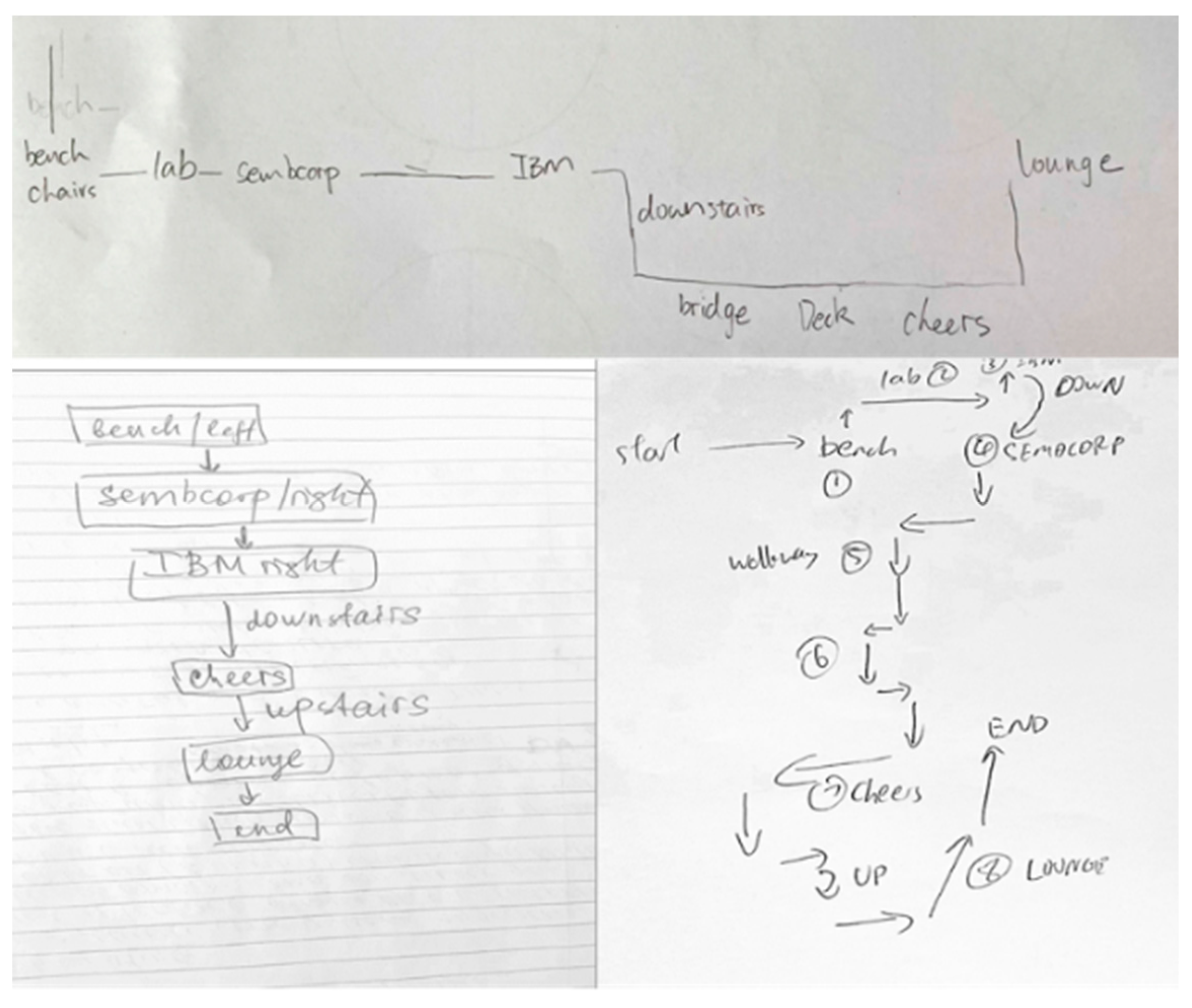Brainsci 13 00834 g005 Brainsci 13 00834 g005