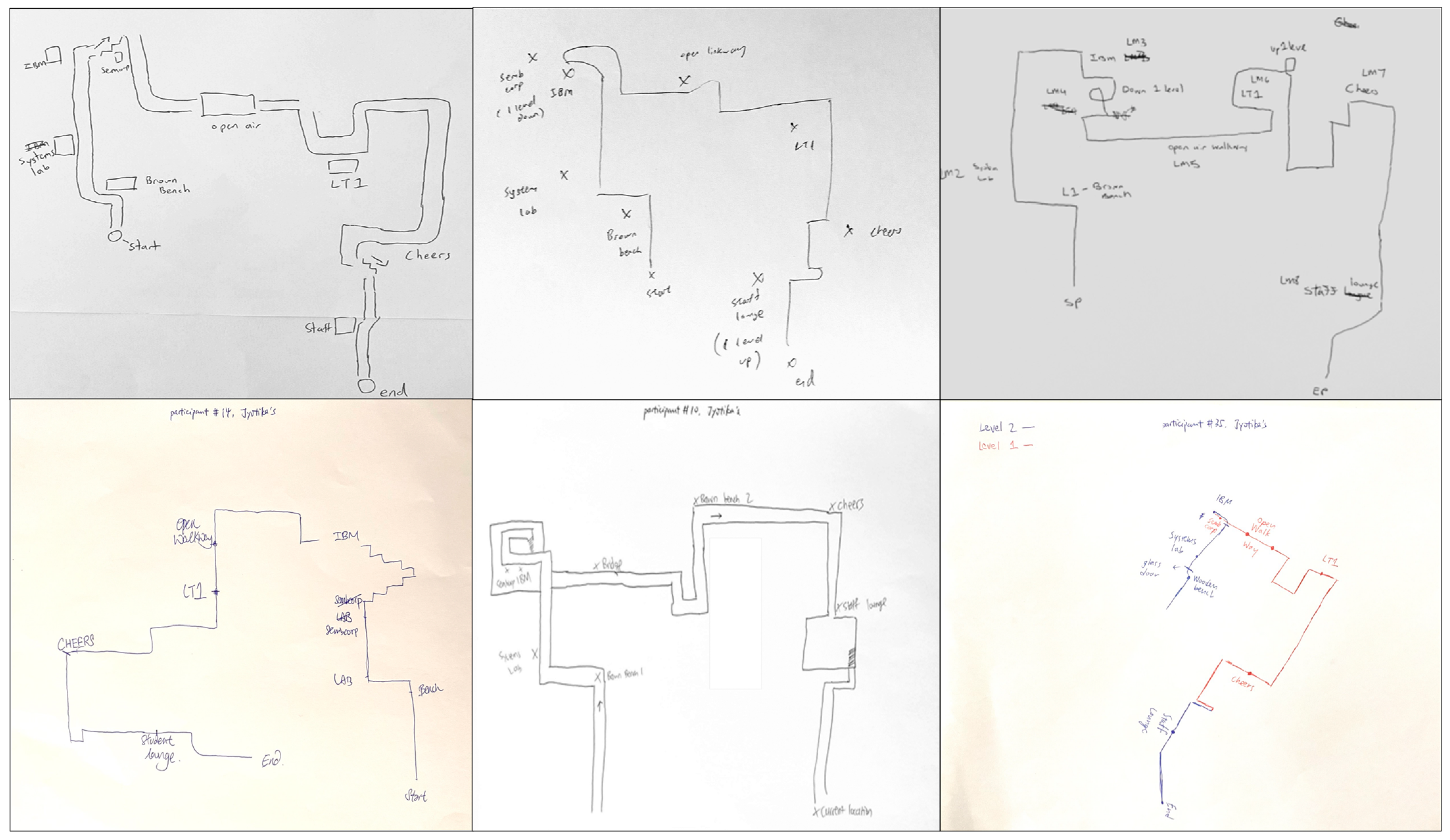 Brainsci 13 00834 g006 Brainsci 13 00834 g006