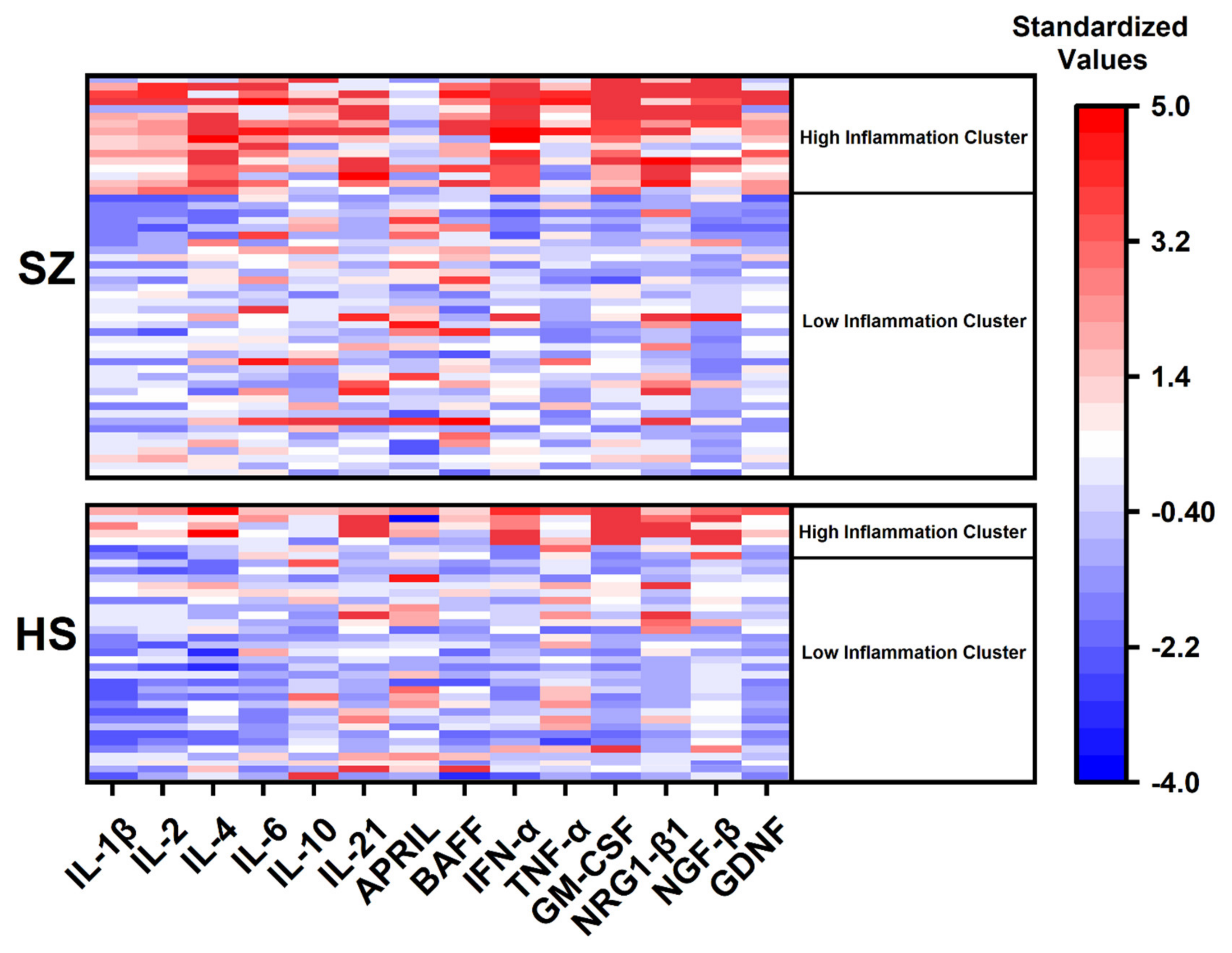 Brainsci 13 00836 g003 Brainsci 13 00836 g003