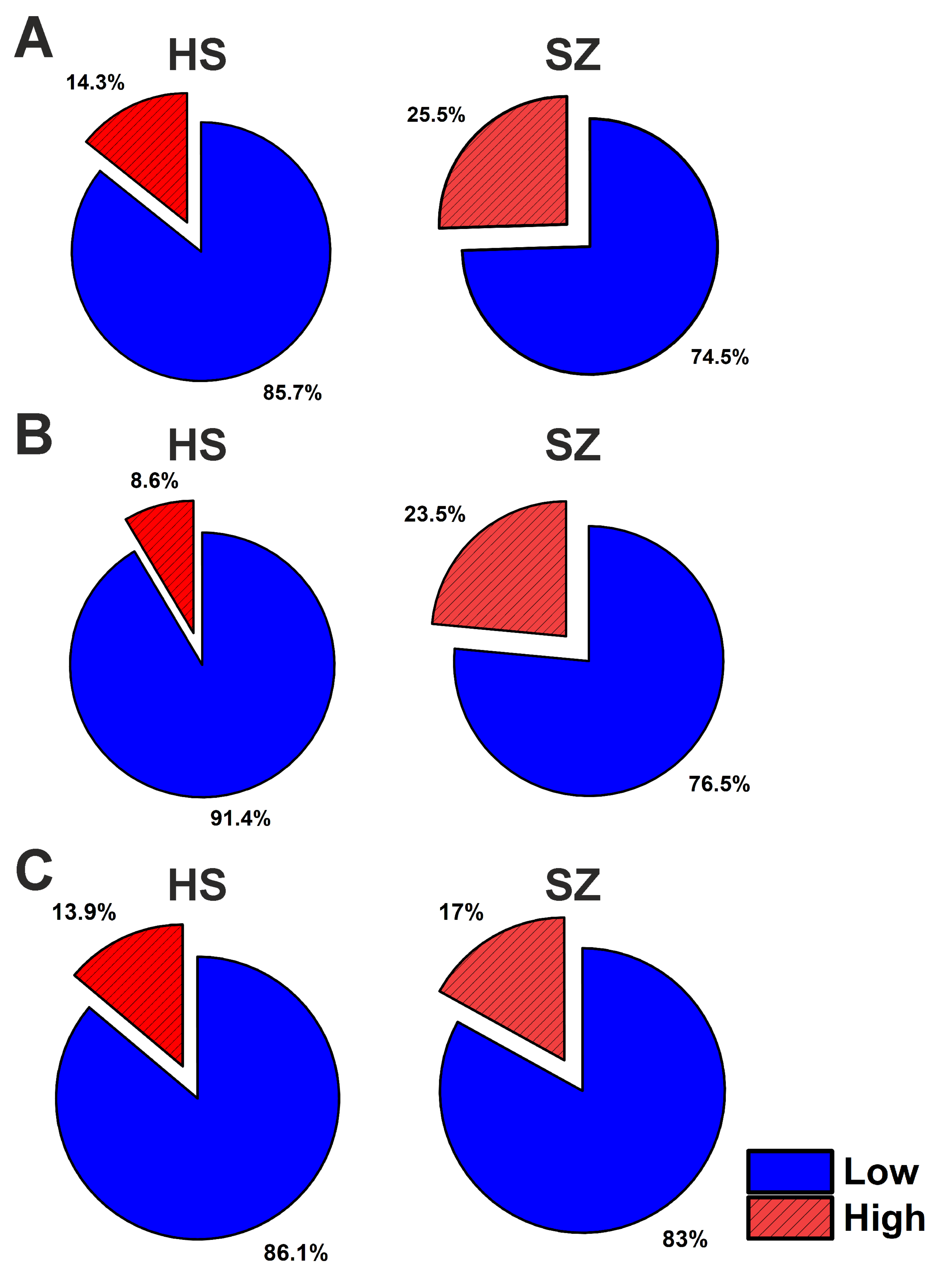 Brainsci 13 00836 g004 Brainsci 13 00836 g004