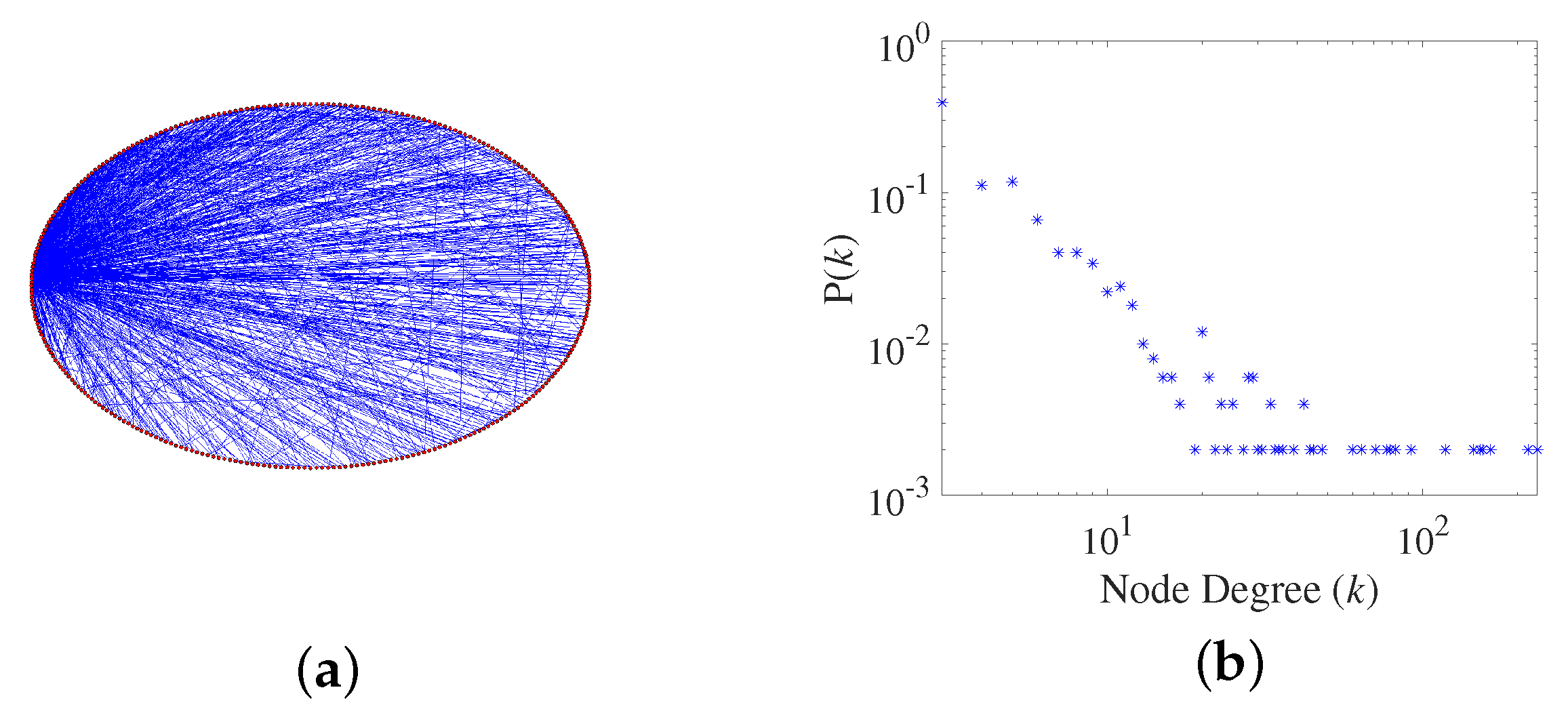 Brainsci 13 00837 g001