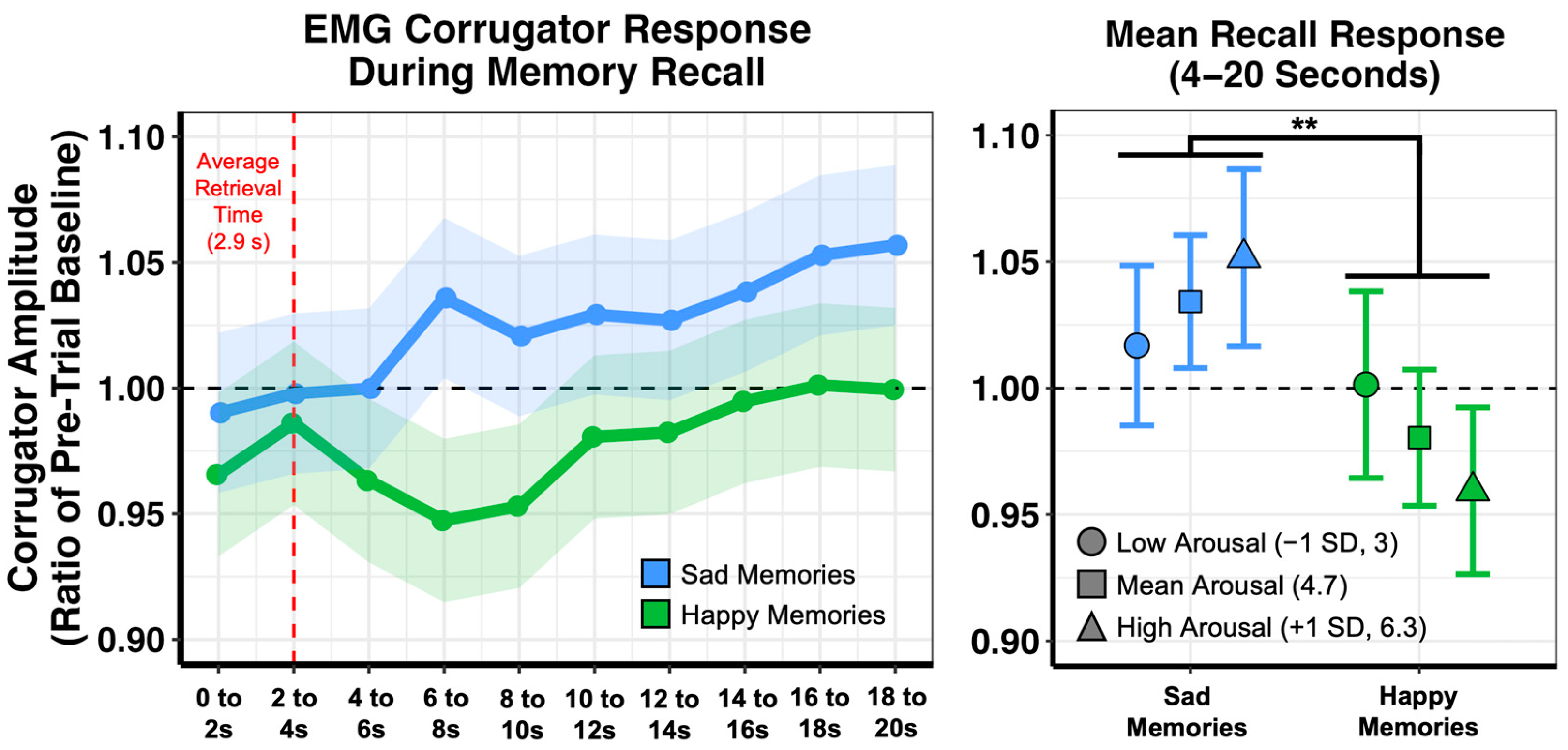 Brainsci 13 00843 g004