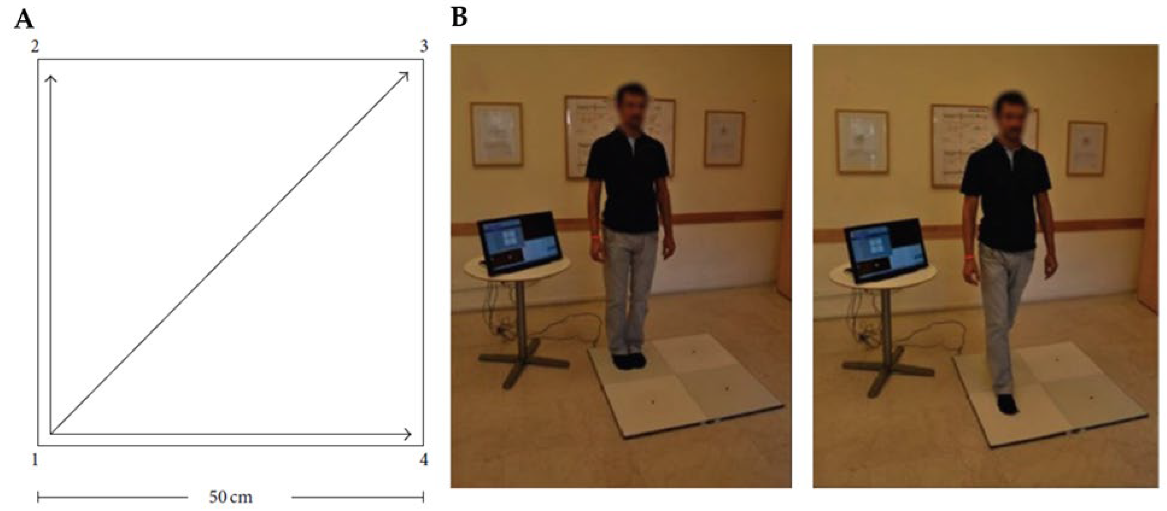 Brainsci 13 00857 g003 Brainsci 13 00857 g003