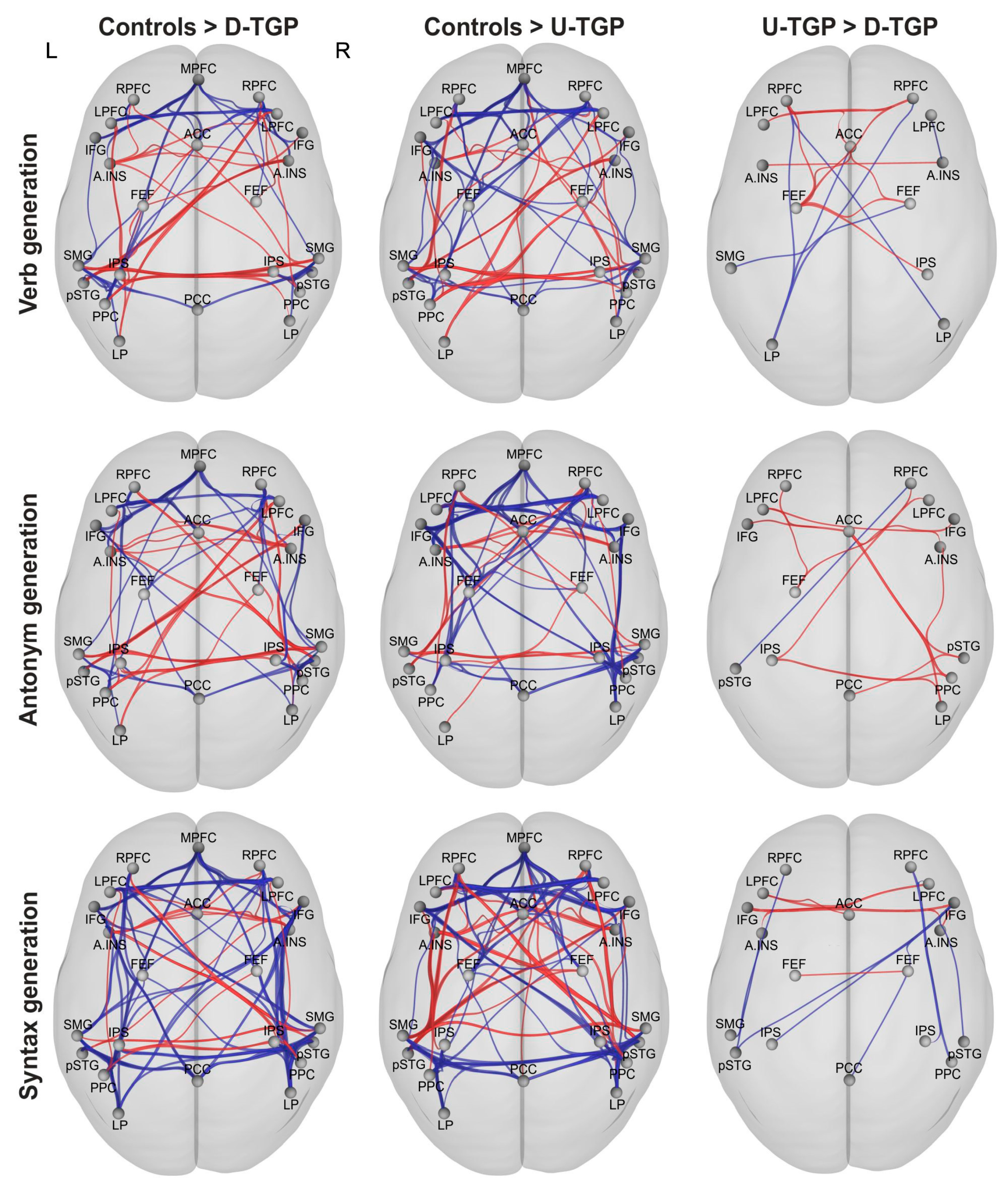 Brainsci 13 00867 g006
