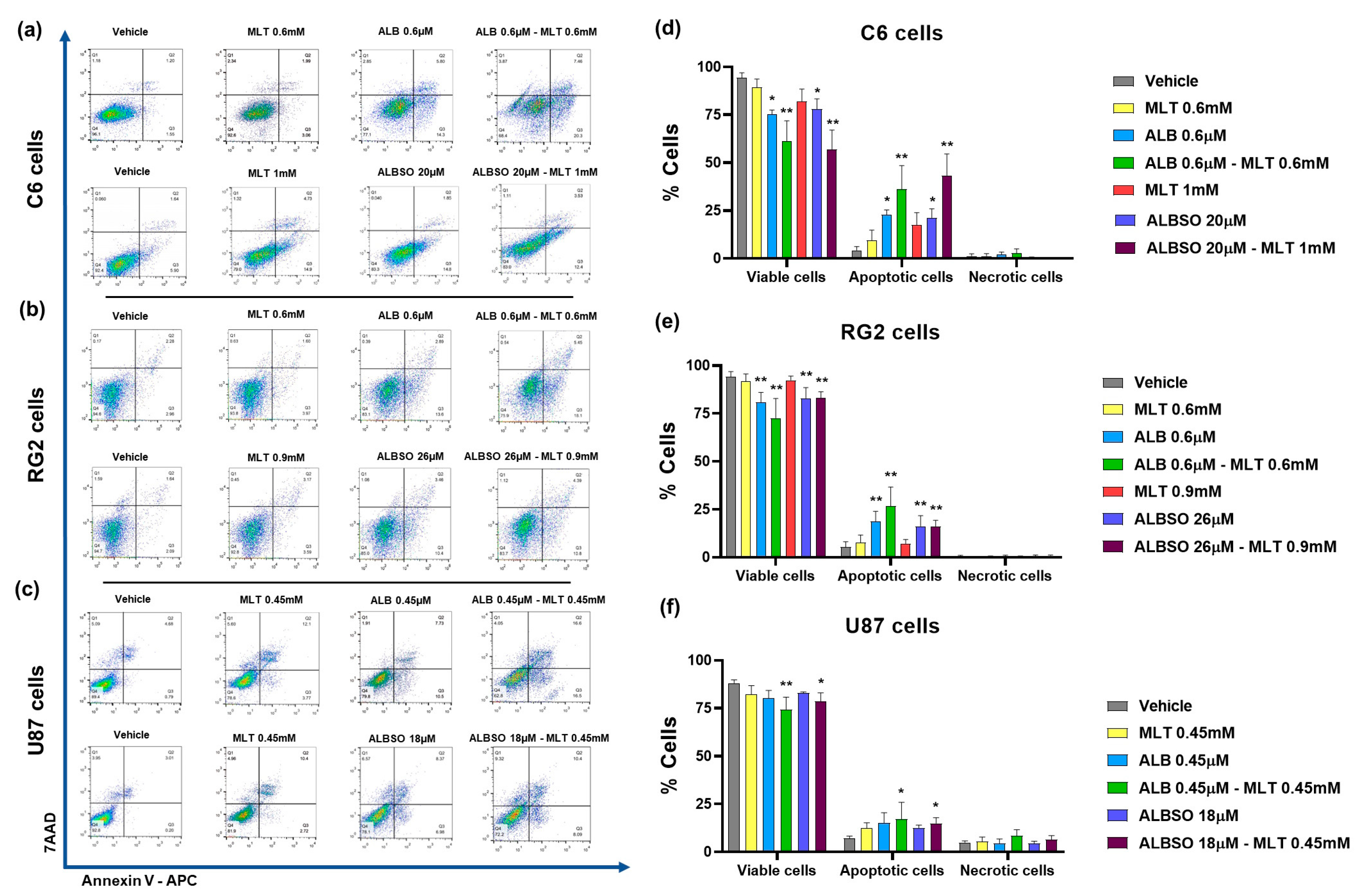 Brainsci 13 00869 g003 Brainsci 13 00869 g003