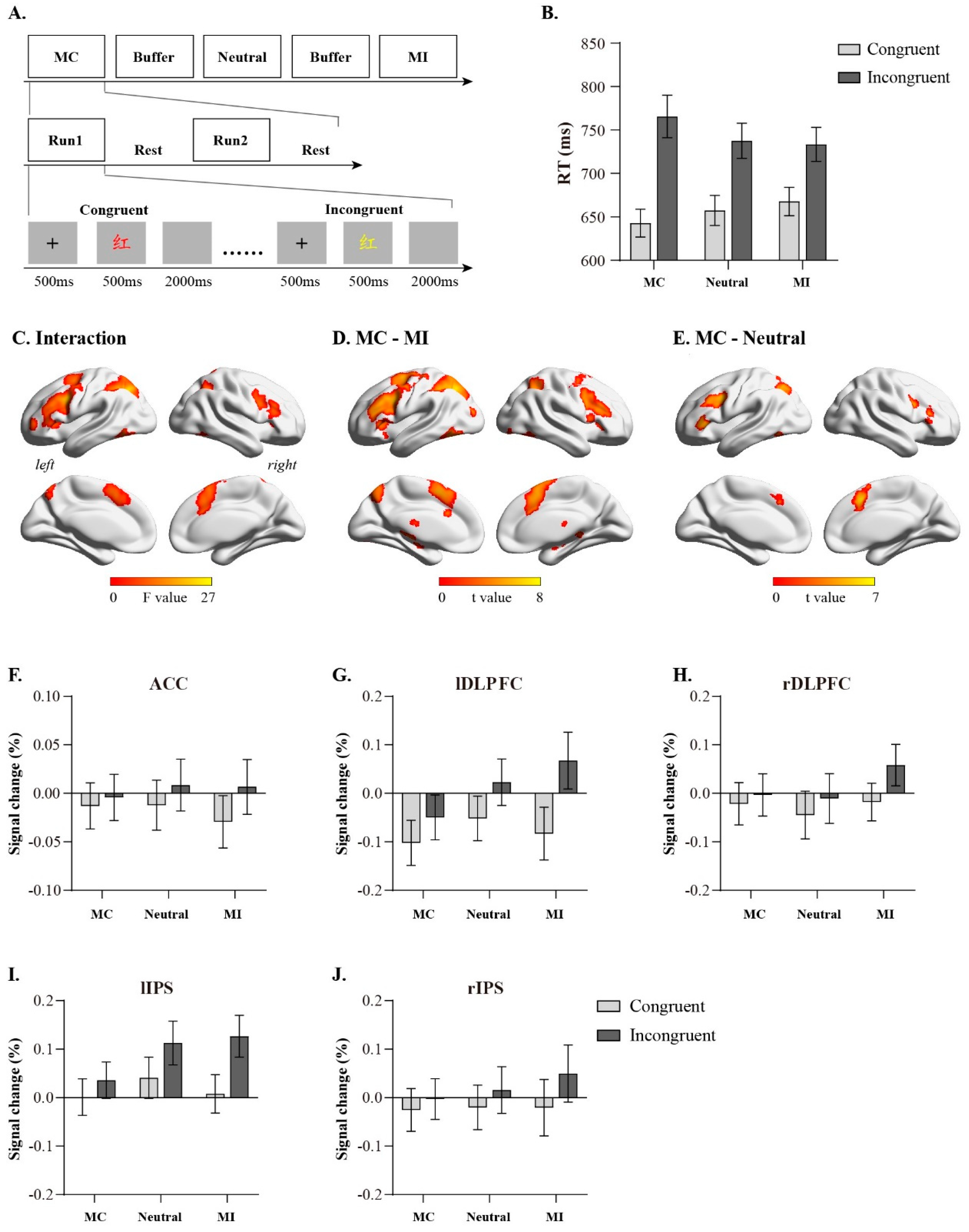 Brainsci 13 00880 g001