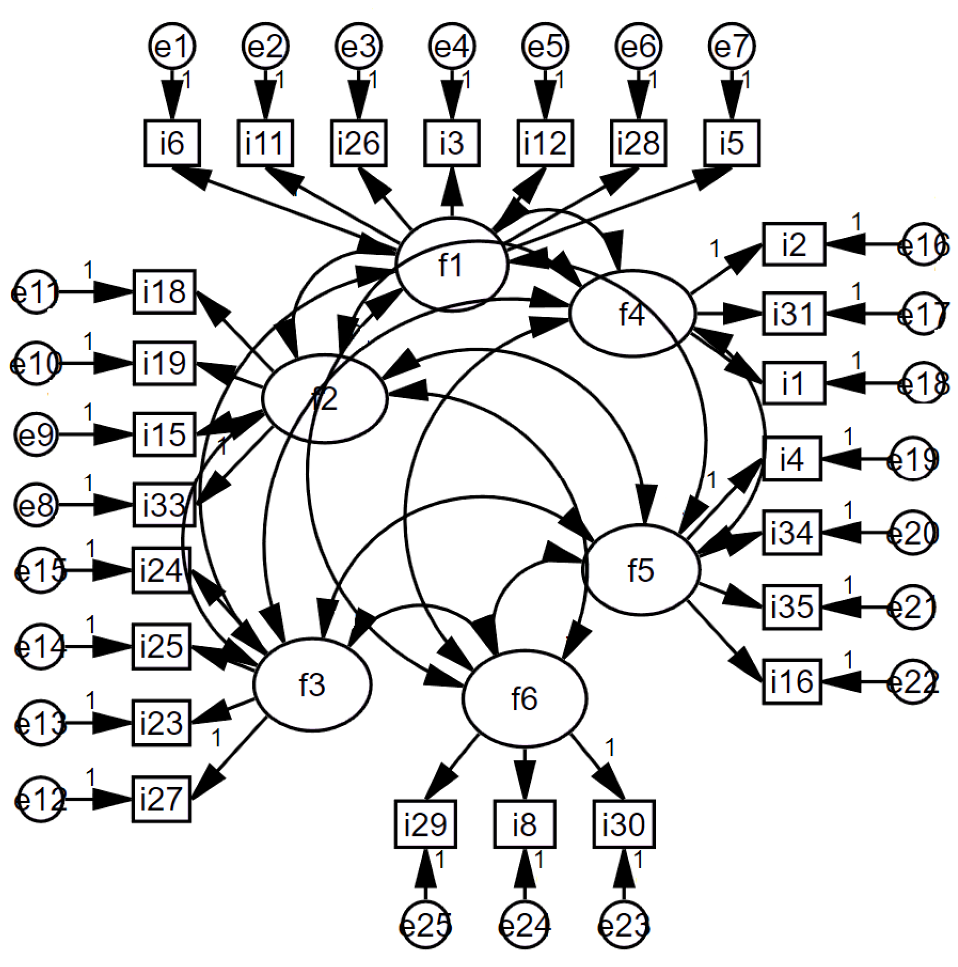 Brainsci 13 00901 g001