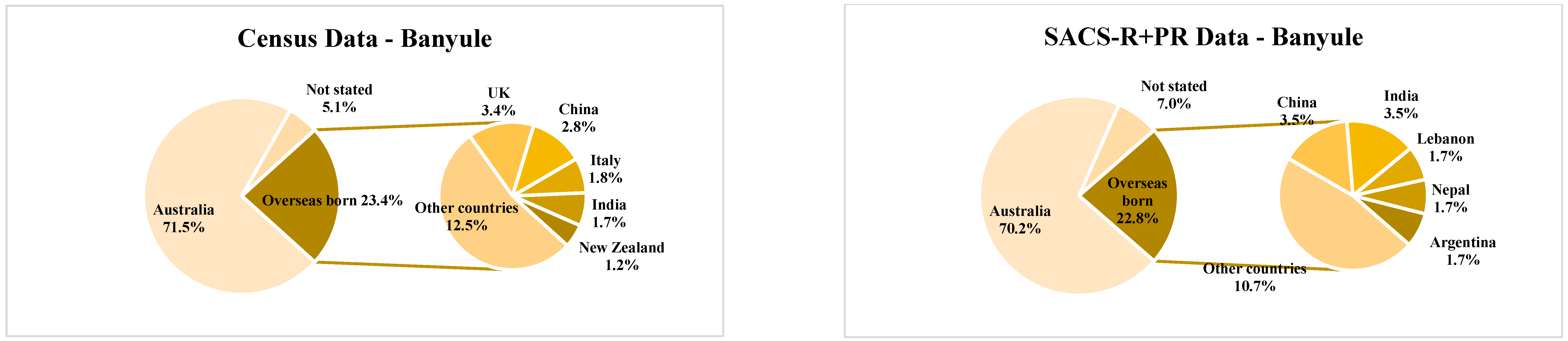 Brainsci 13 00903 g001a Brainsci 13 00903 g001a