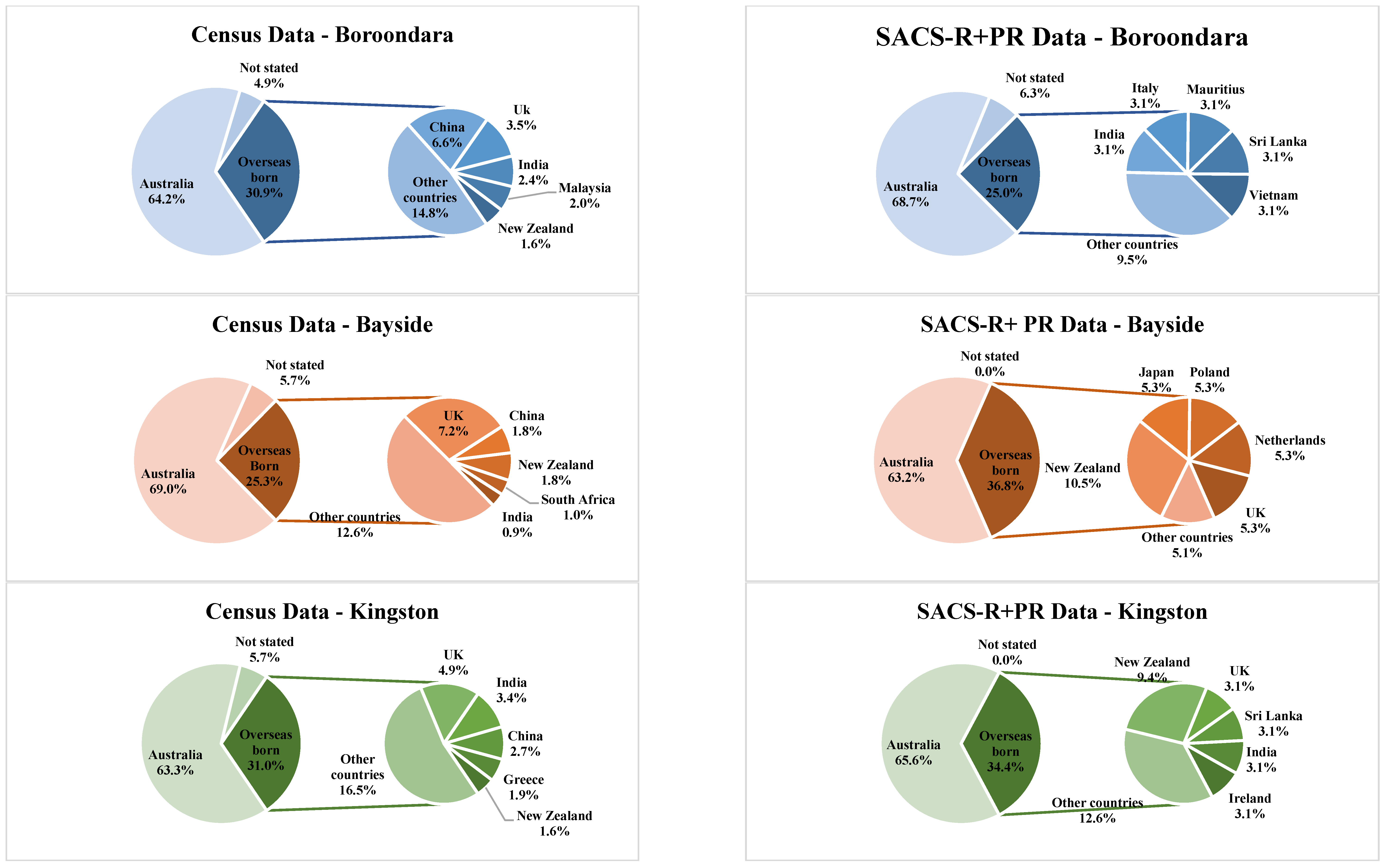Brainsci 13 00903 g001b Brainsci 13 00903 g001b