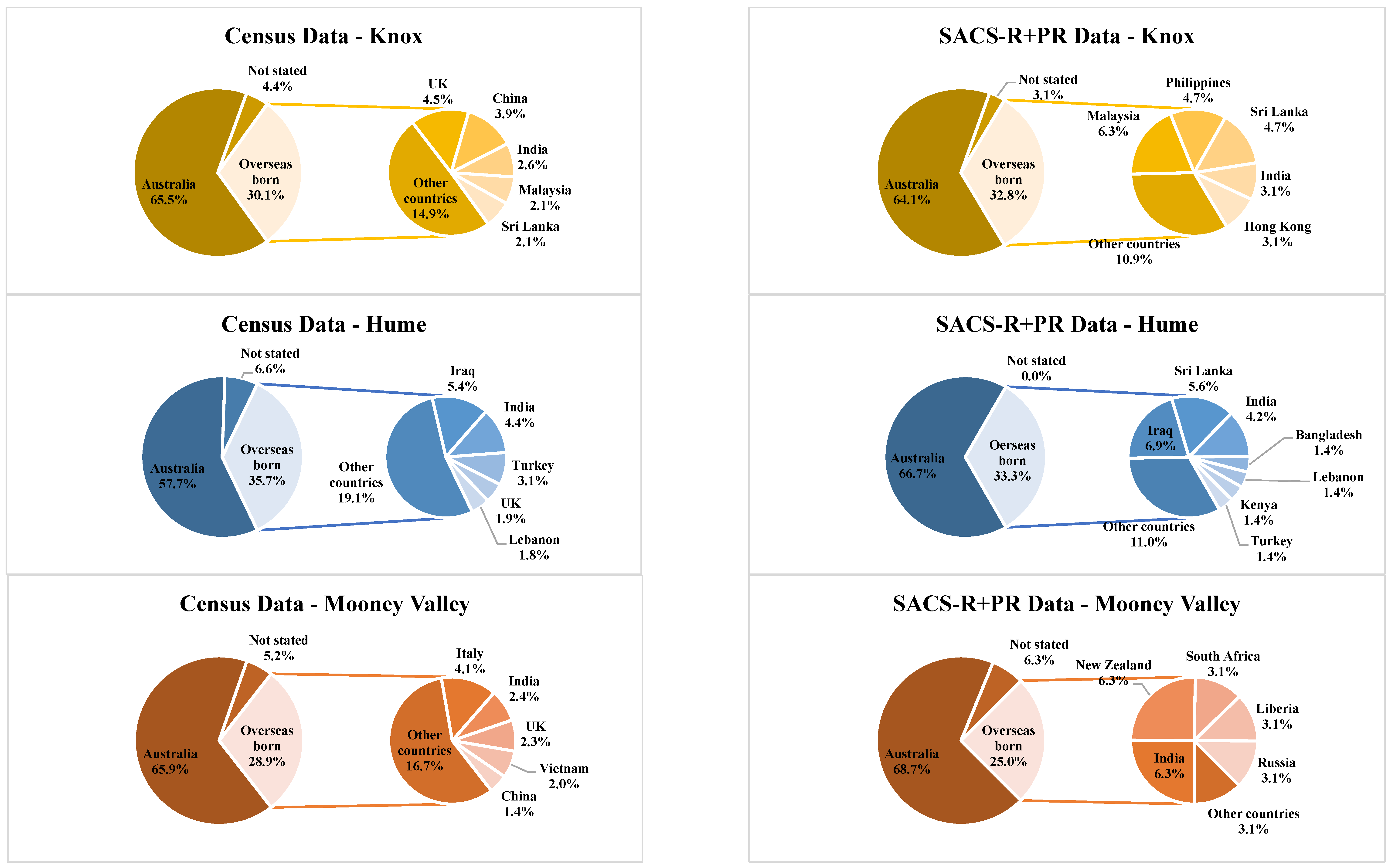 Brainsci 13 00903 g001c Brainsci 13 00903 g001c