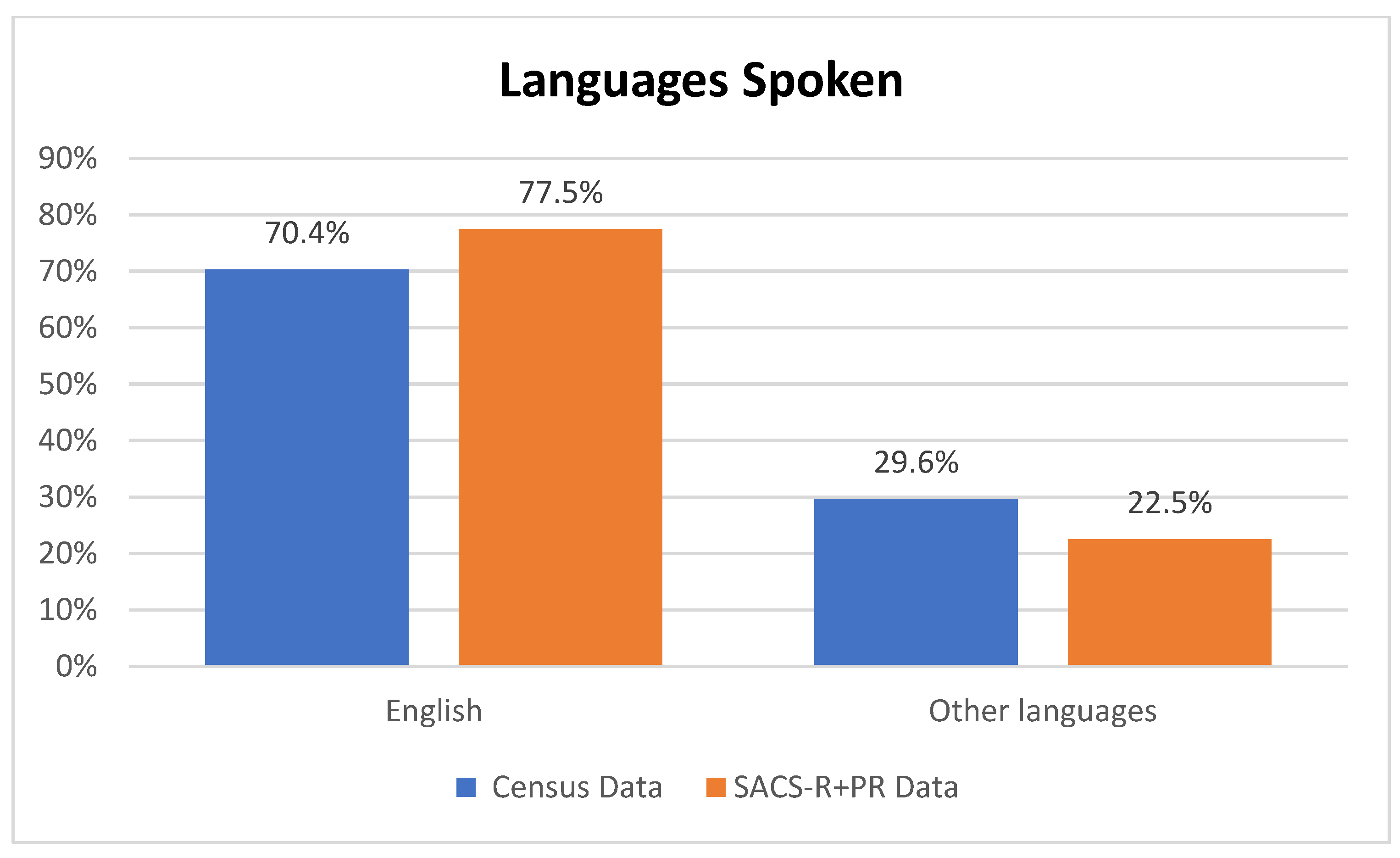 Brainsci 13 00903 g006 Brainsci 13 00903 g006