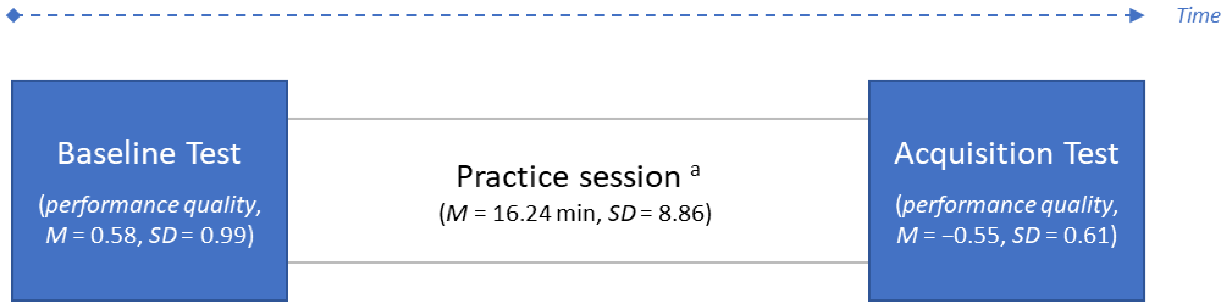 Brainsci 13 00908 g001