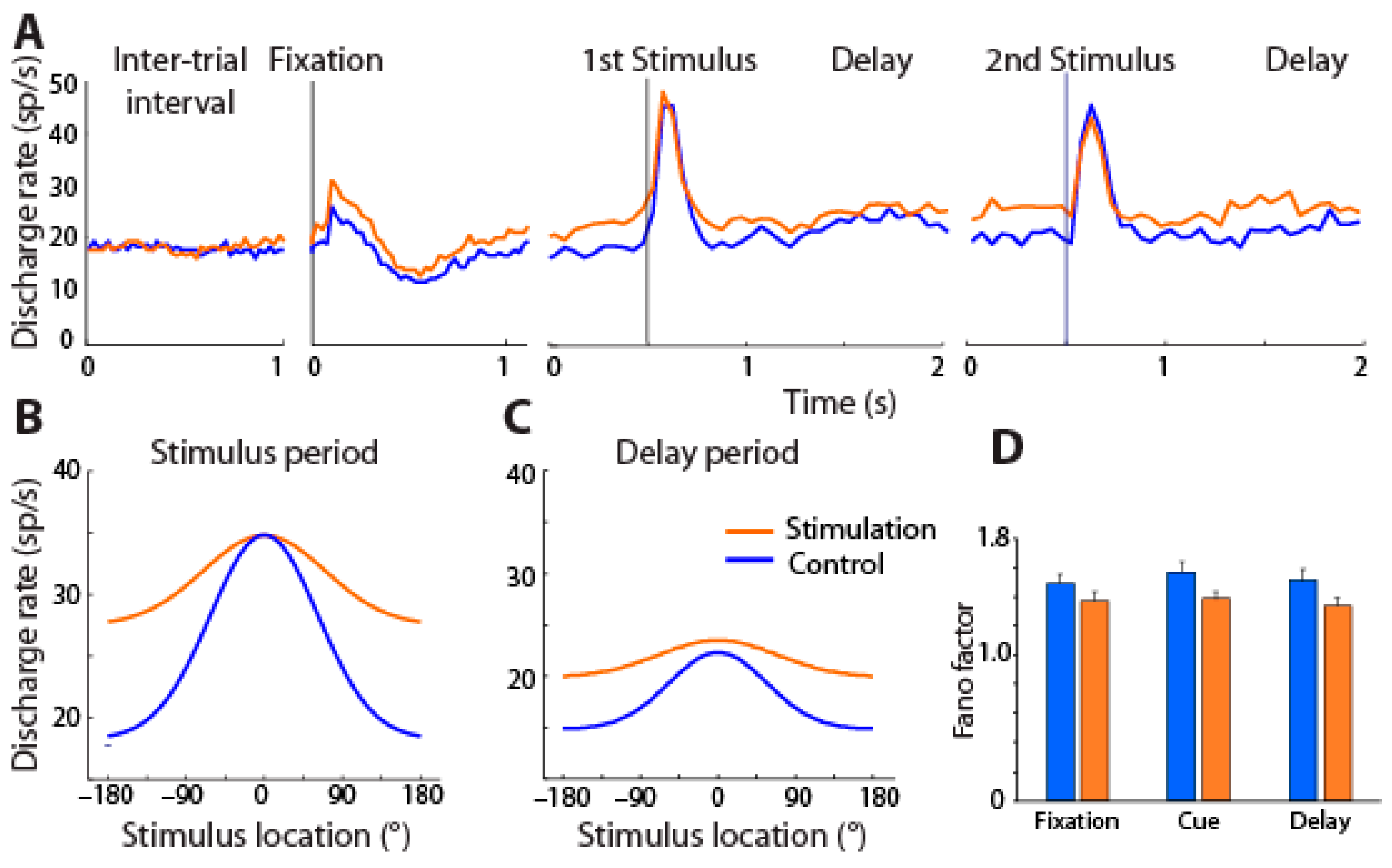 Brainsci 13 00917 g004 Brainsci 13 00917 g004