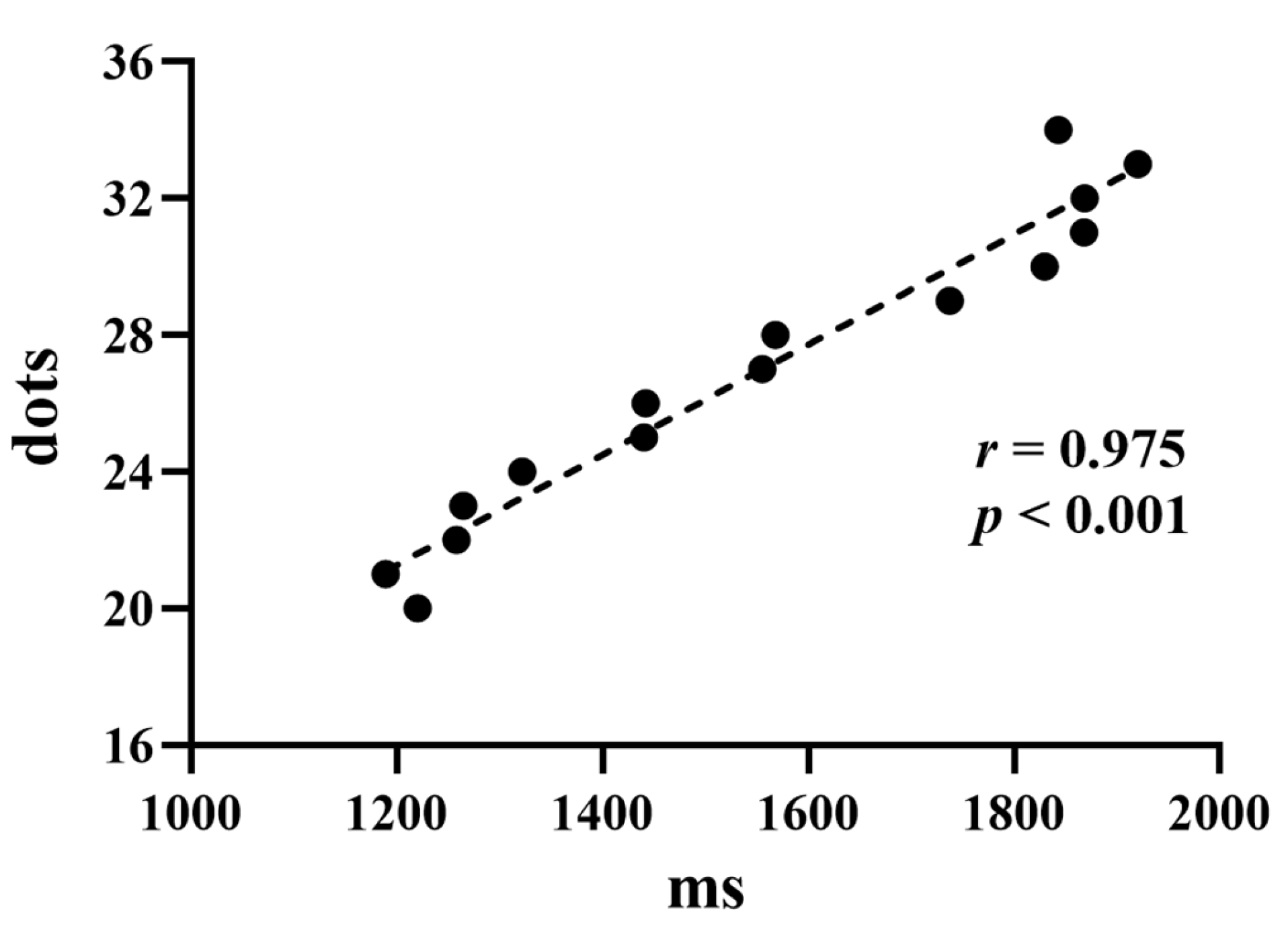Brainsci 13 00925 g002 Brainsci 13 00925 g002