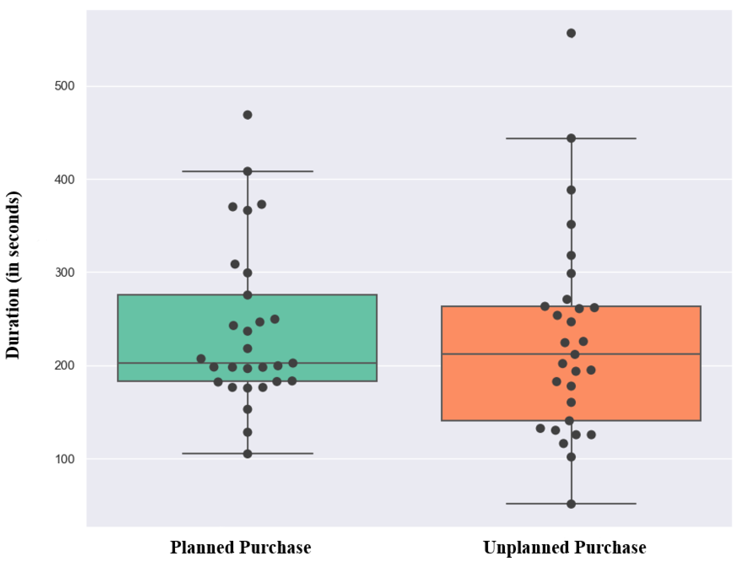 Brainsci 13 00928 g001