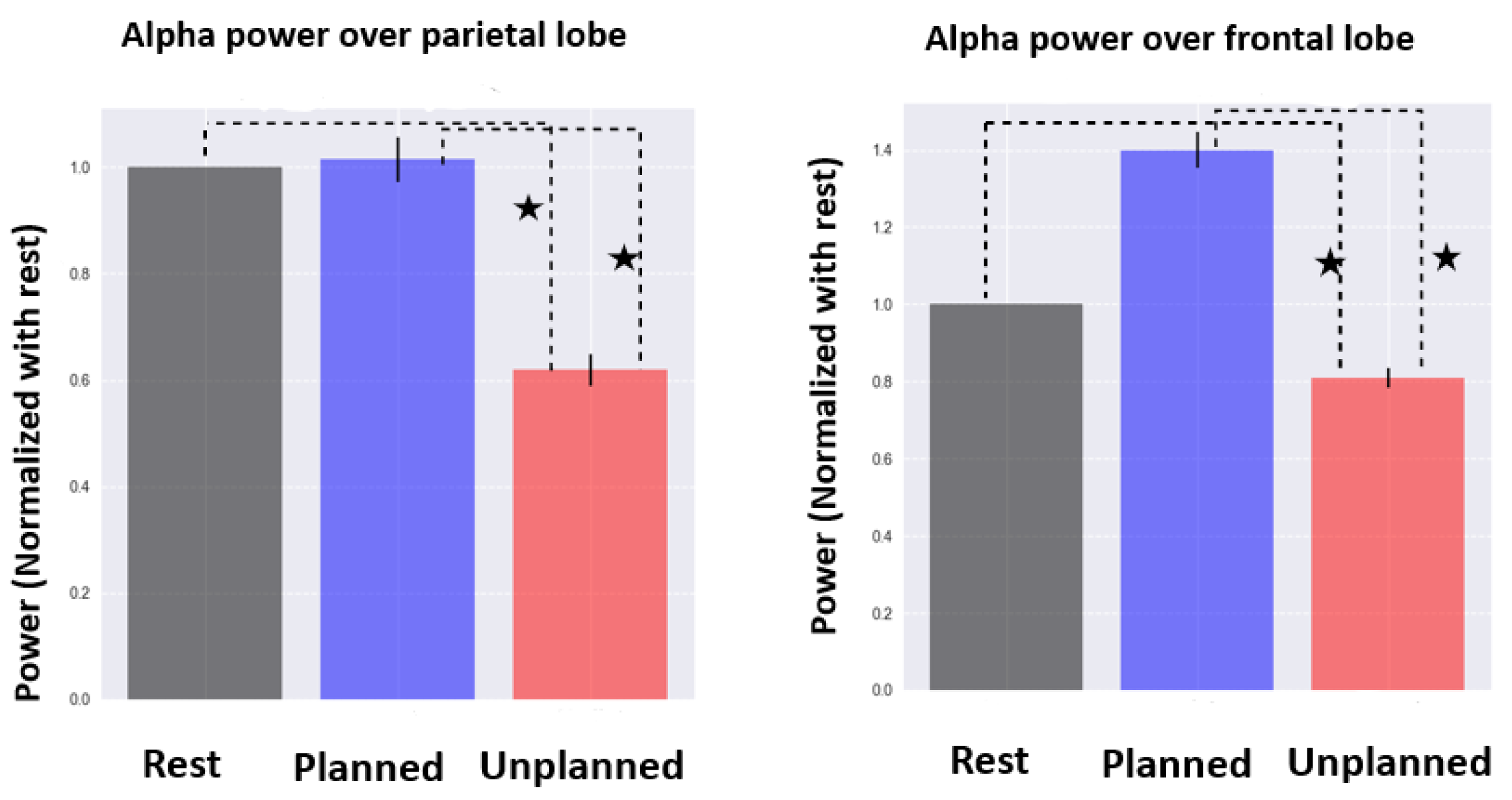 Brainsci 13 00928 g007