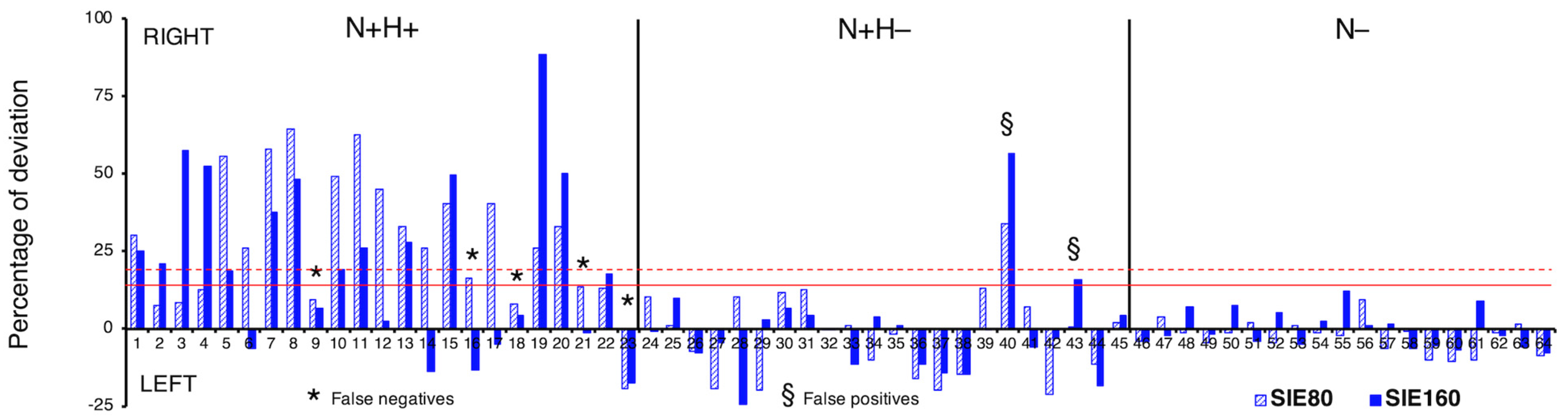 Brainsci 13 00937 g001 Brainsci 13 00937 g001