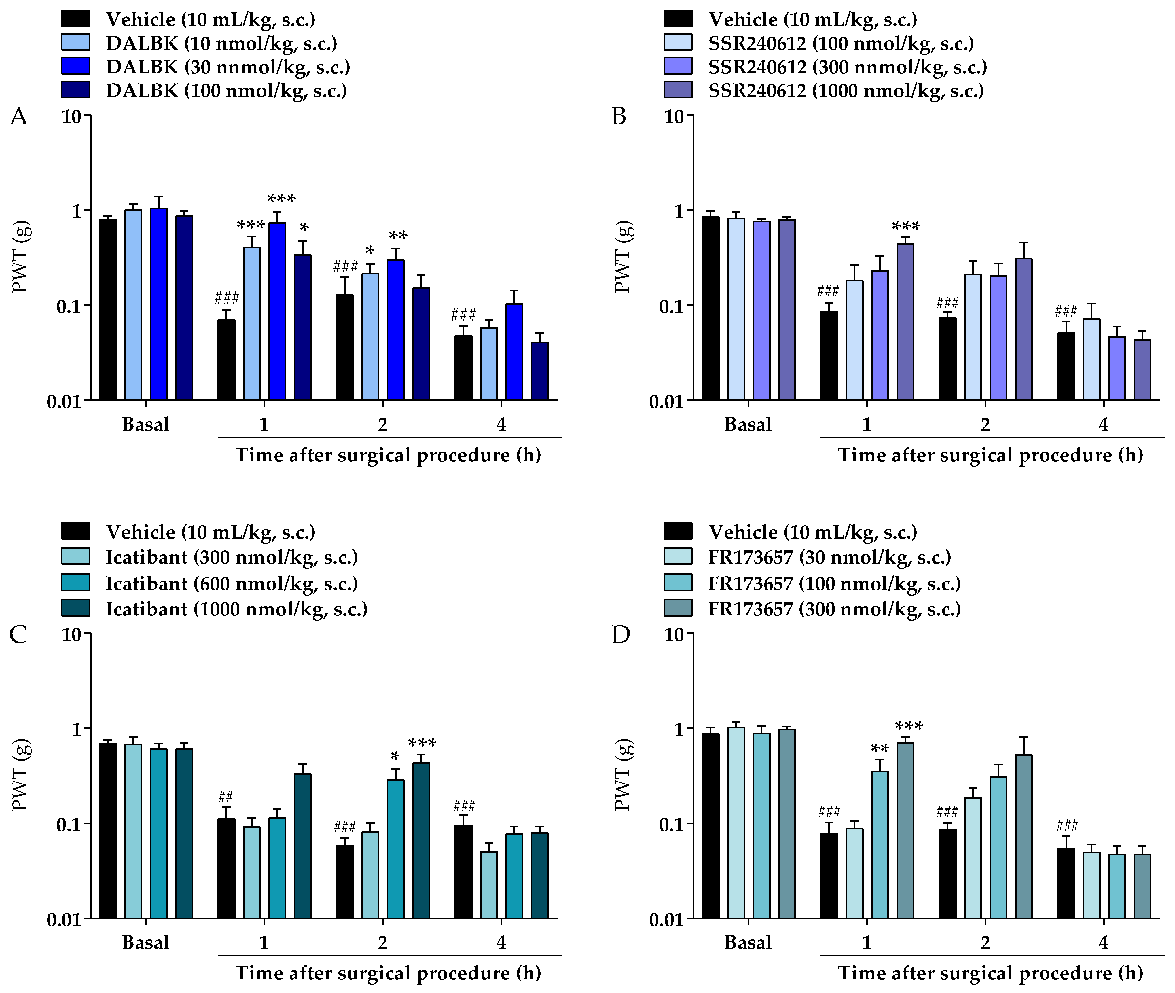 Brainsci 13 00941 g002 Brainsci 13 00941 g002