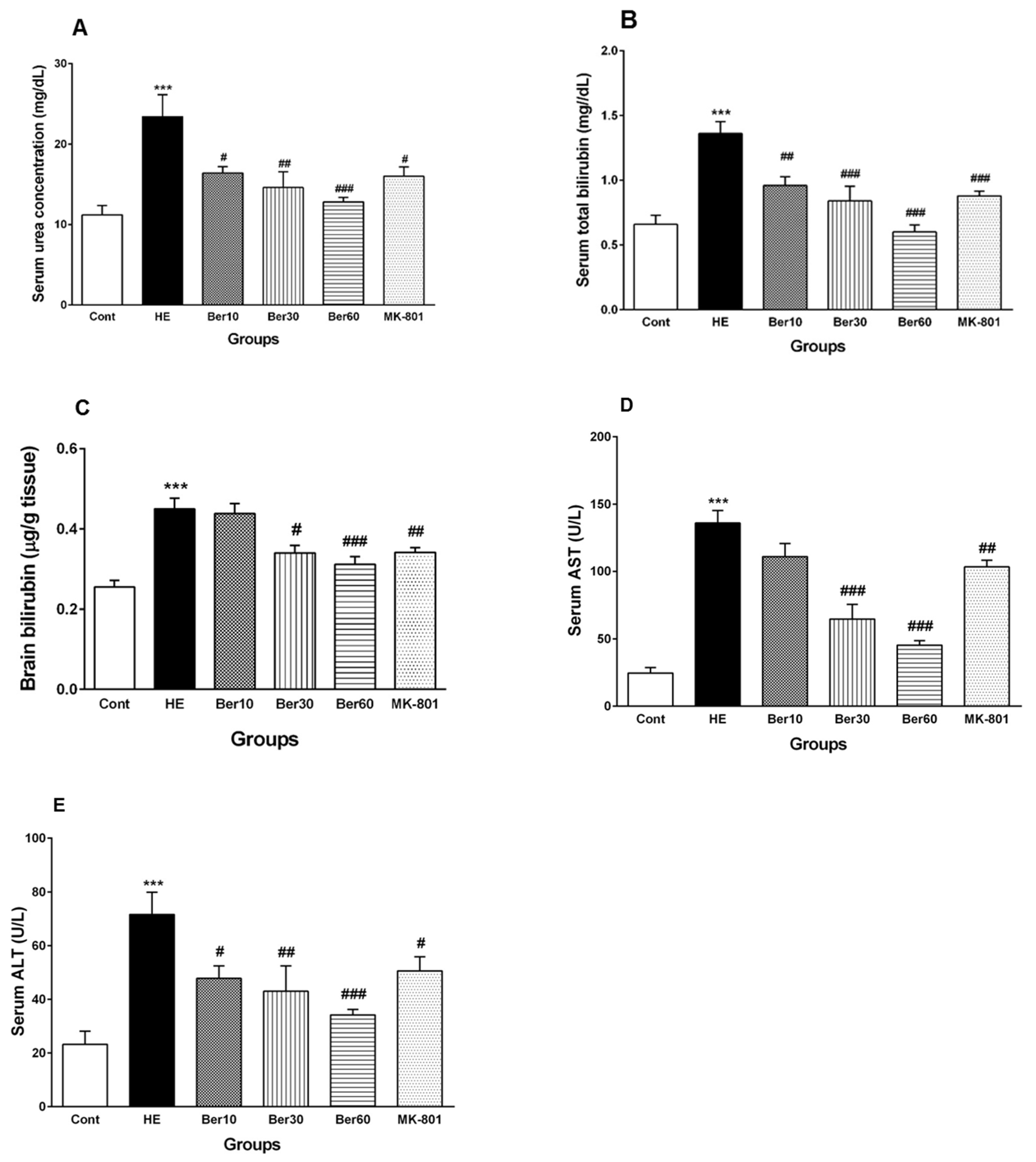 Brainsci 13 00944 g003 Brainsci 13 00944 g003