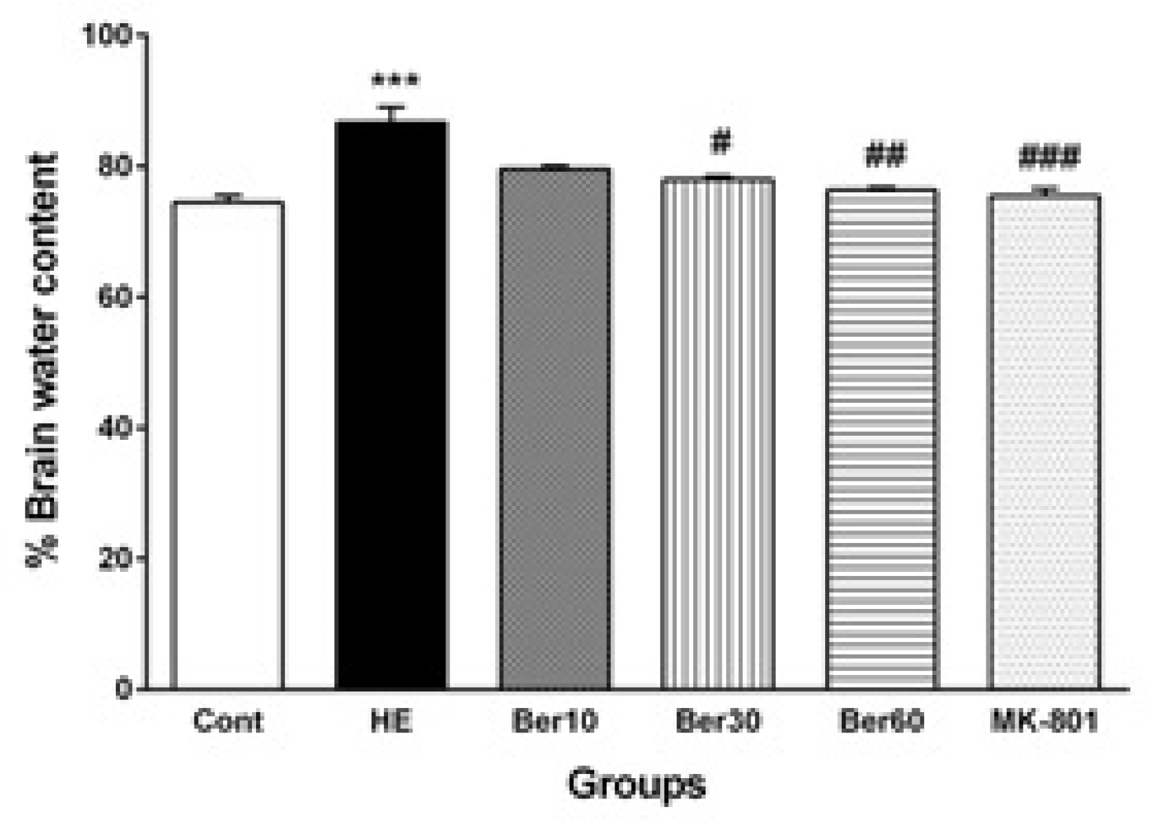 Brainsci 13 00944 g005 Brainsci 13 00944 g005