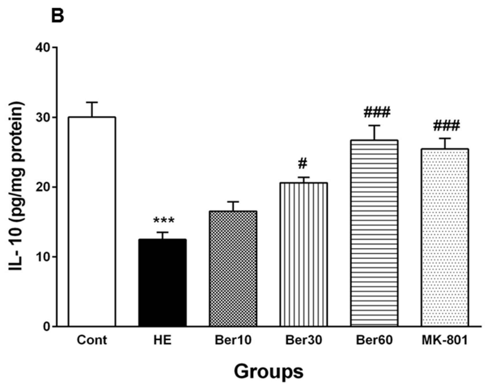 Brainsci 13 00944 g006b Brainsci 13 00944 g006b