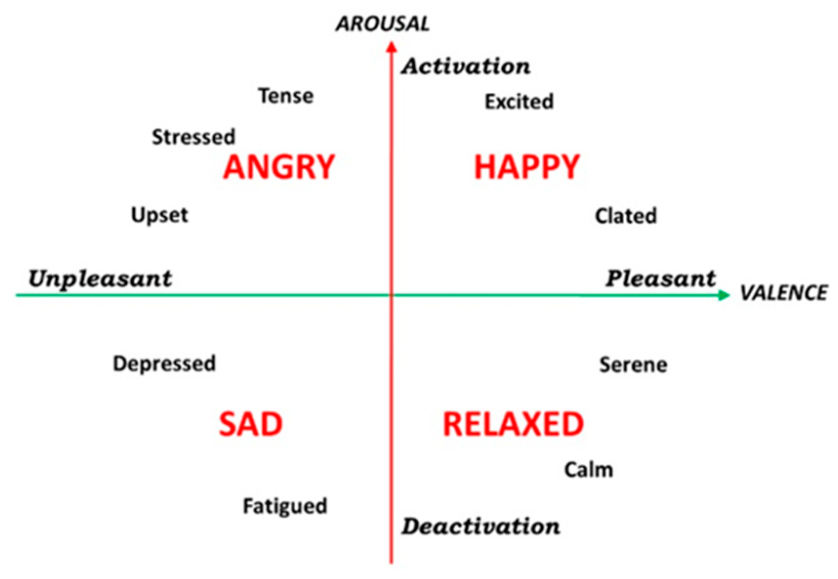 Brainsci 13 00947 g001