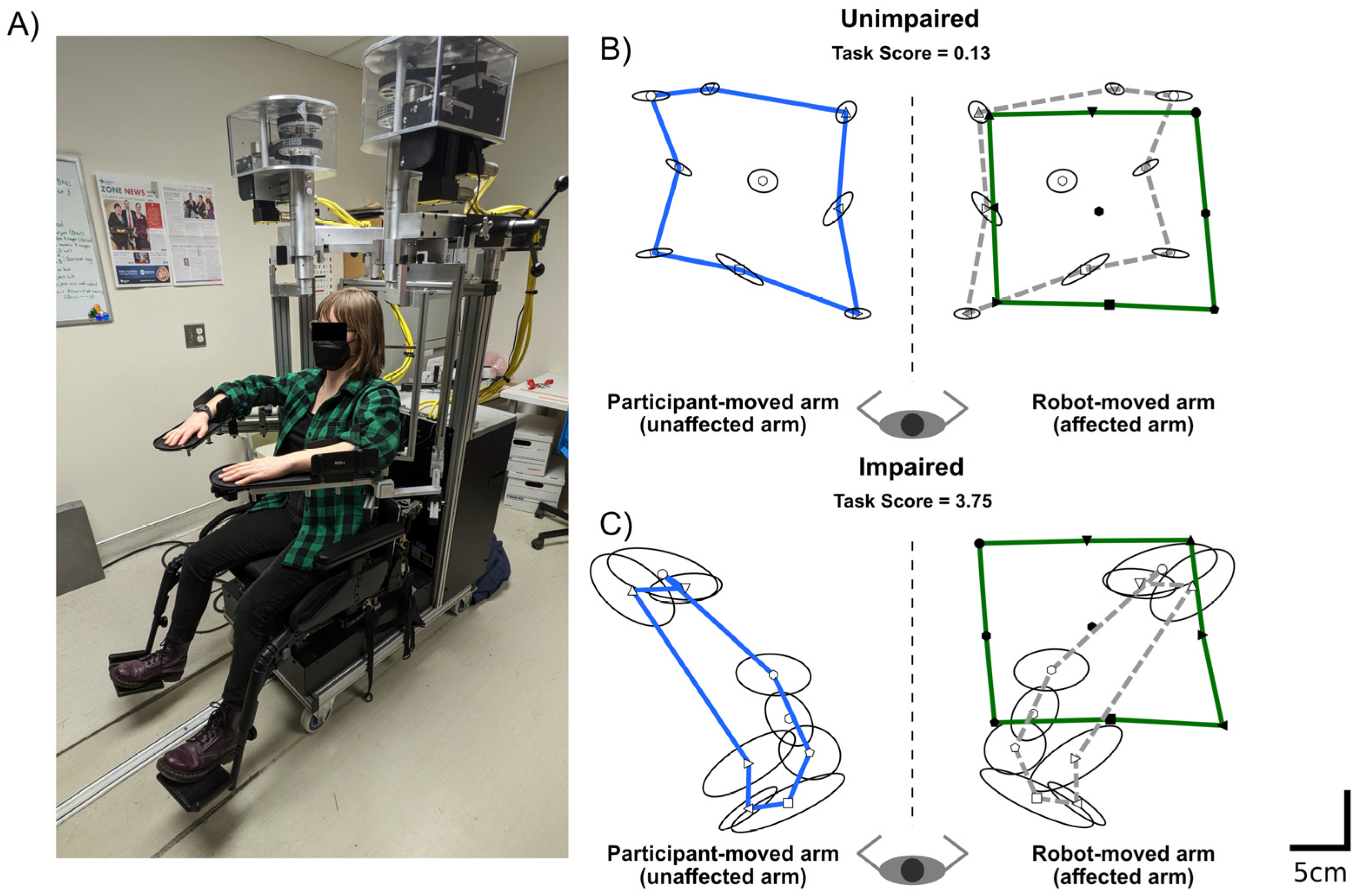 Brainsci 13 00953 g001 Brainsci 13 00953 g001