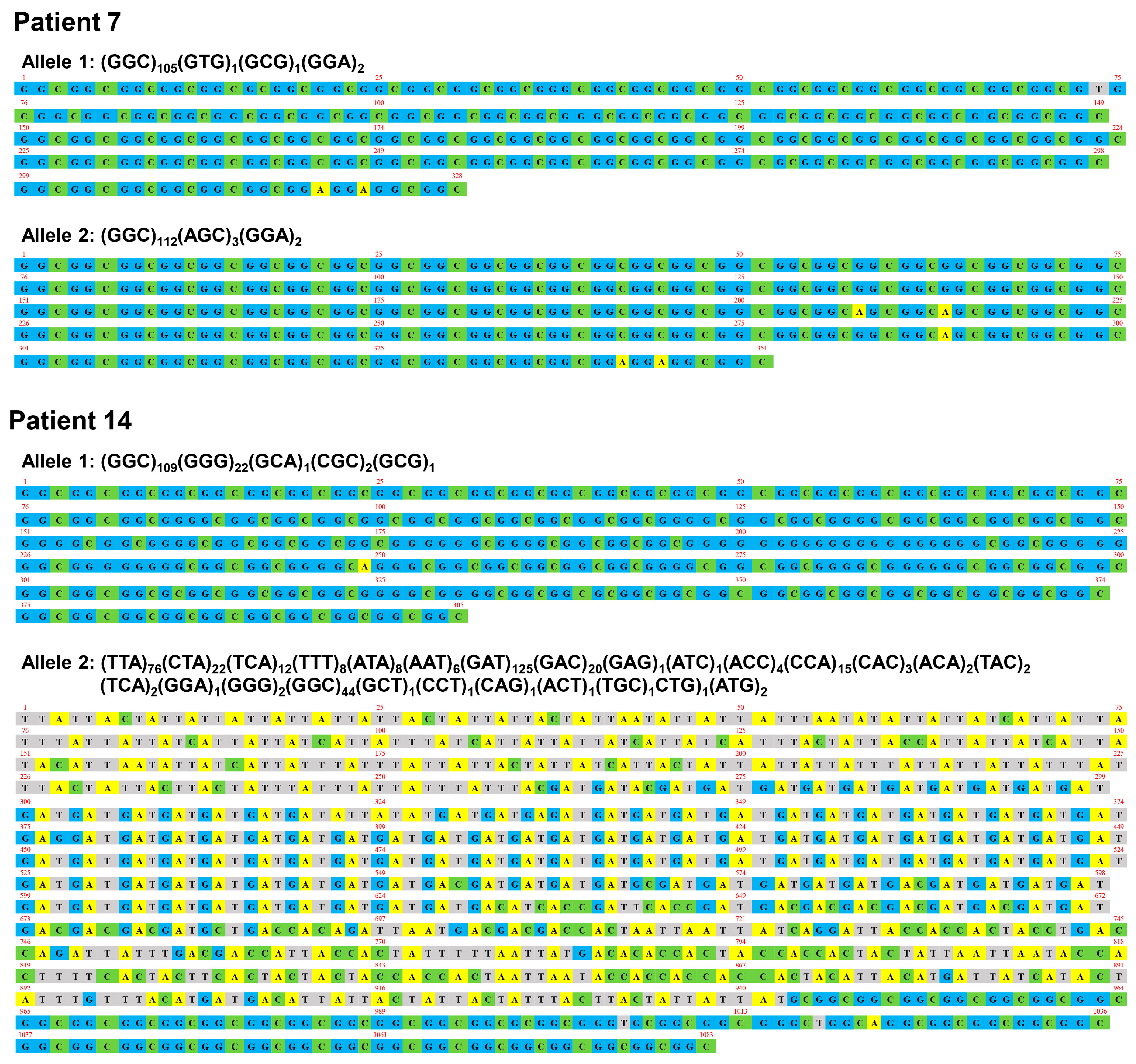 Brainsci 13 00955 g001 Brainsci 13 00955 g001