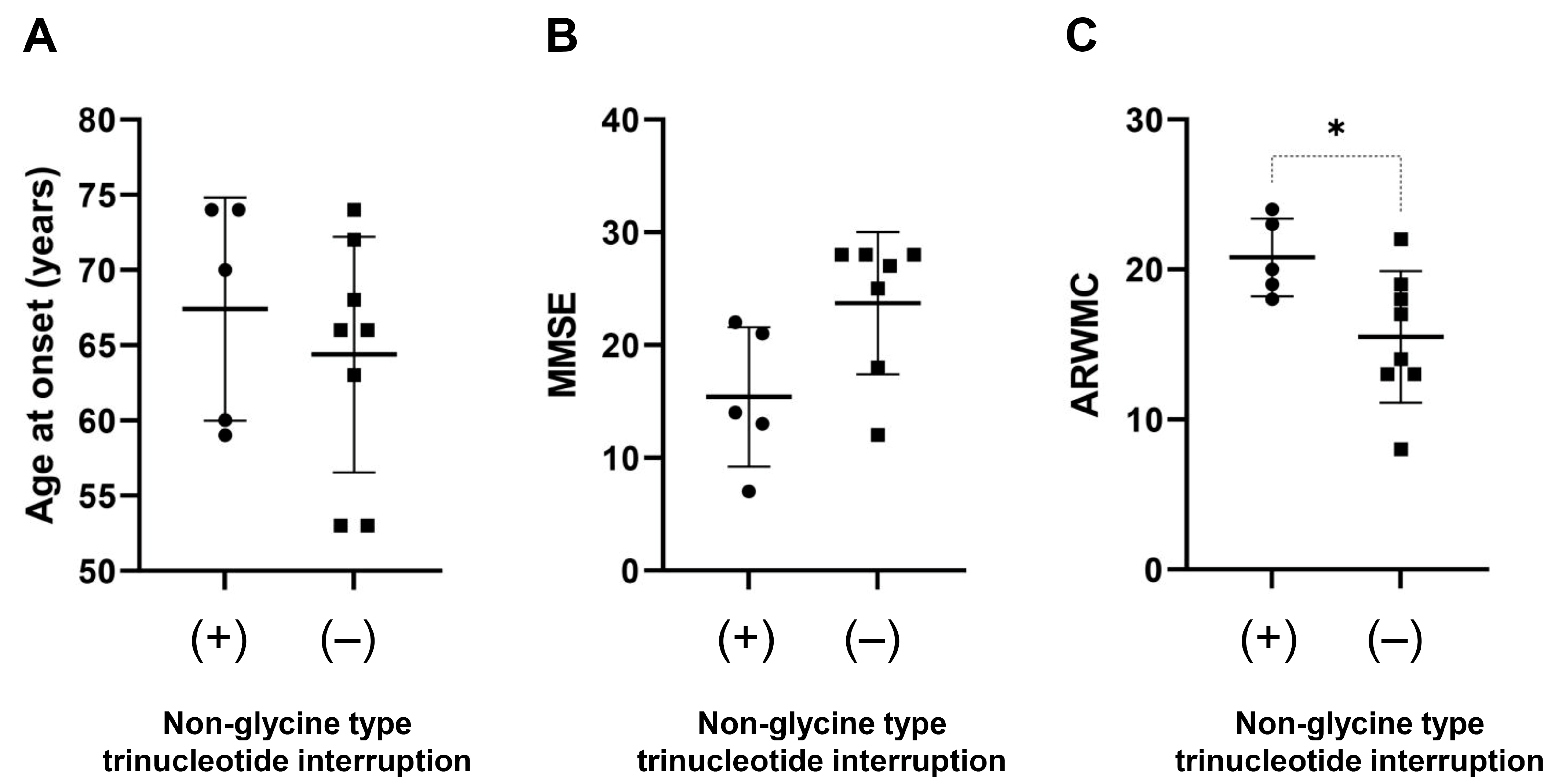 Brainsci 13 00955 g003 Brainsci 13 00955 g003