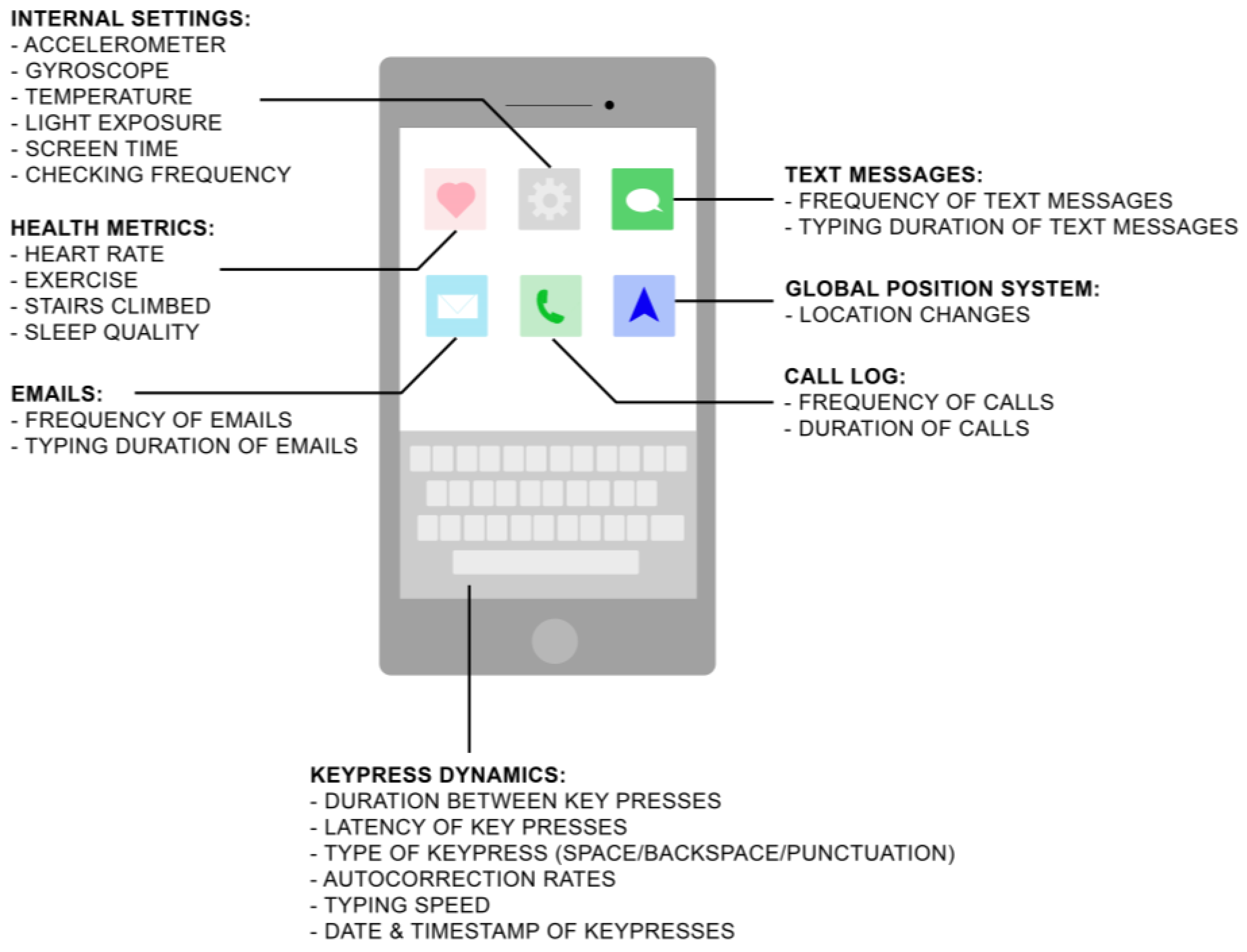 Brainsci 13 00959 g001 Brainsci 13 00959 g001