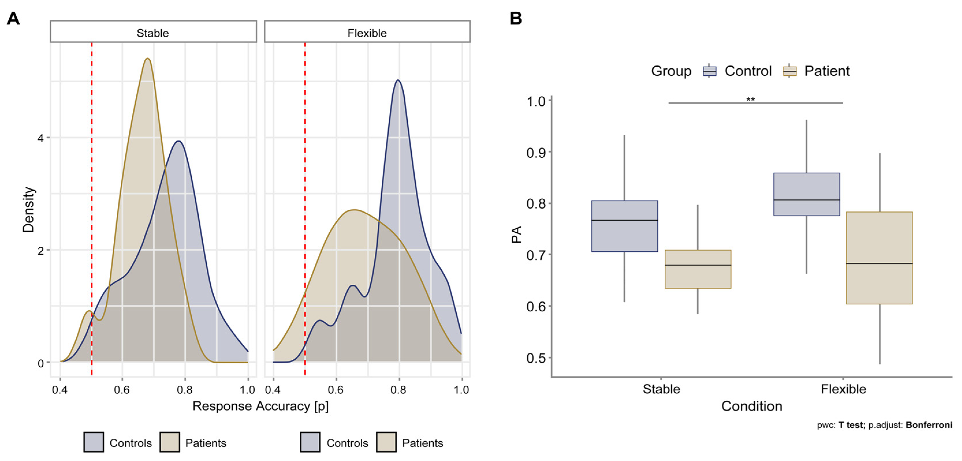 Brainsci 13 00961 g003 Brainsci 13 00961 g003