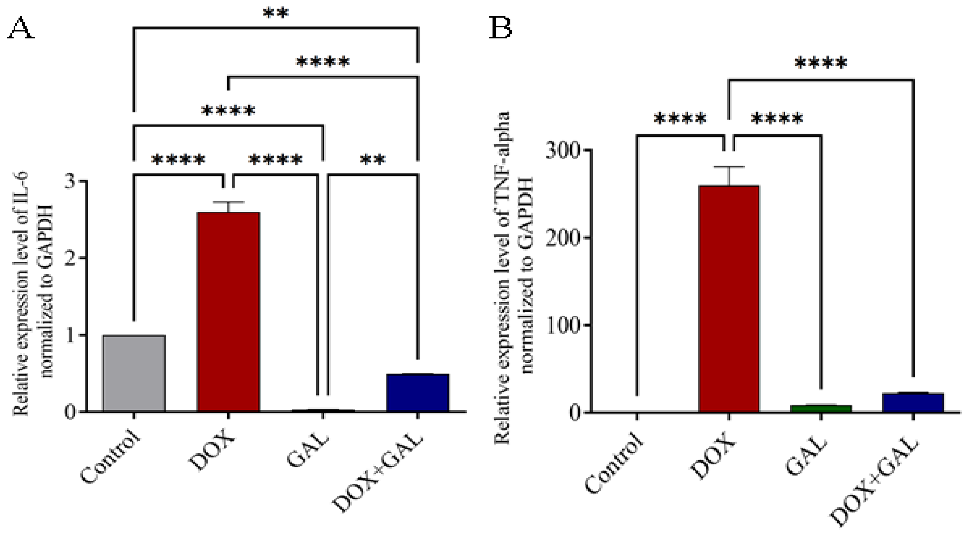Brainsci 13 00971 g007 Brainsci 13 00971 g007