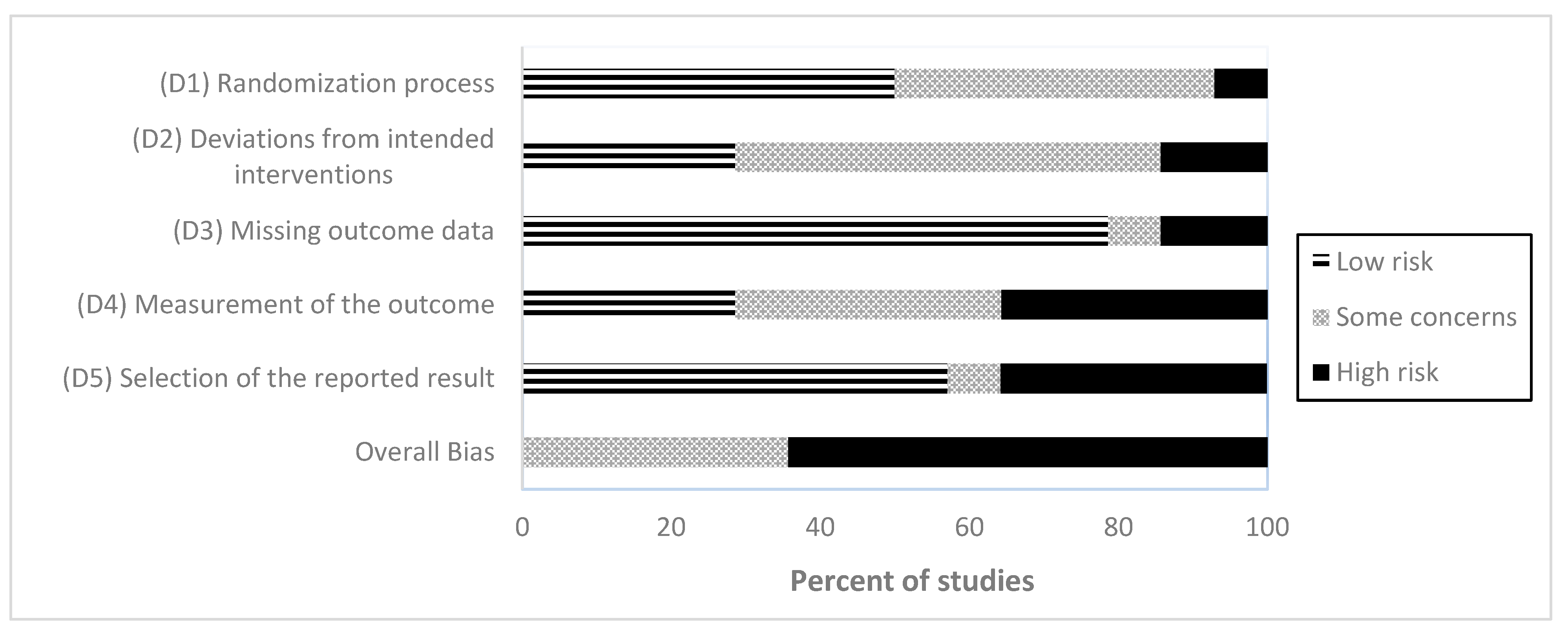 Brainsci 13 00981 g002 Brainsci 13 00981 g002