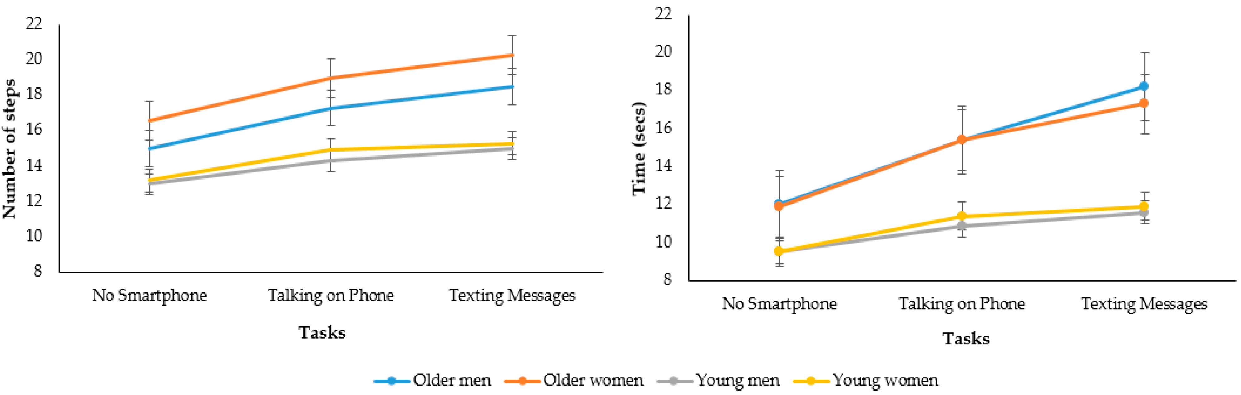 Brainsci 13 00987 g002 Brainsci 13 00987 g002
