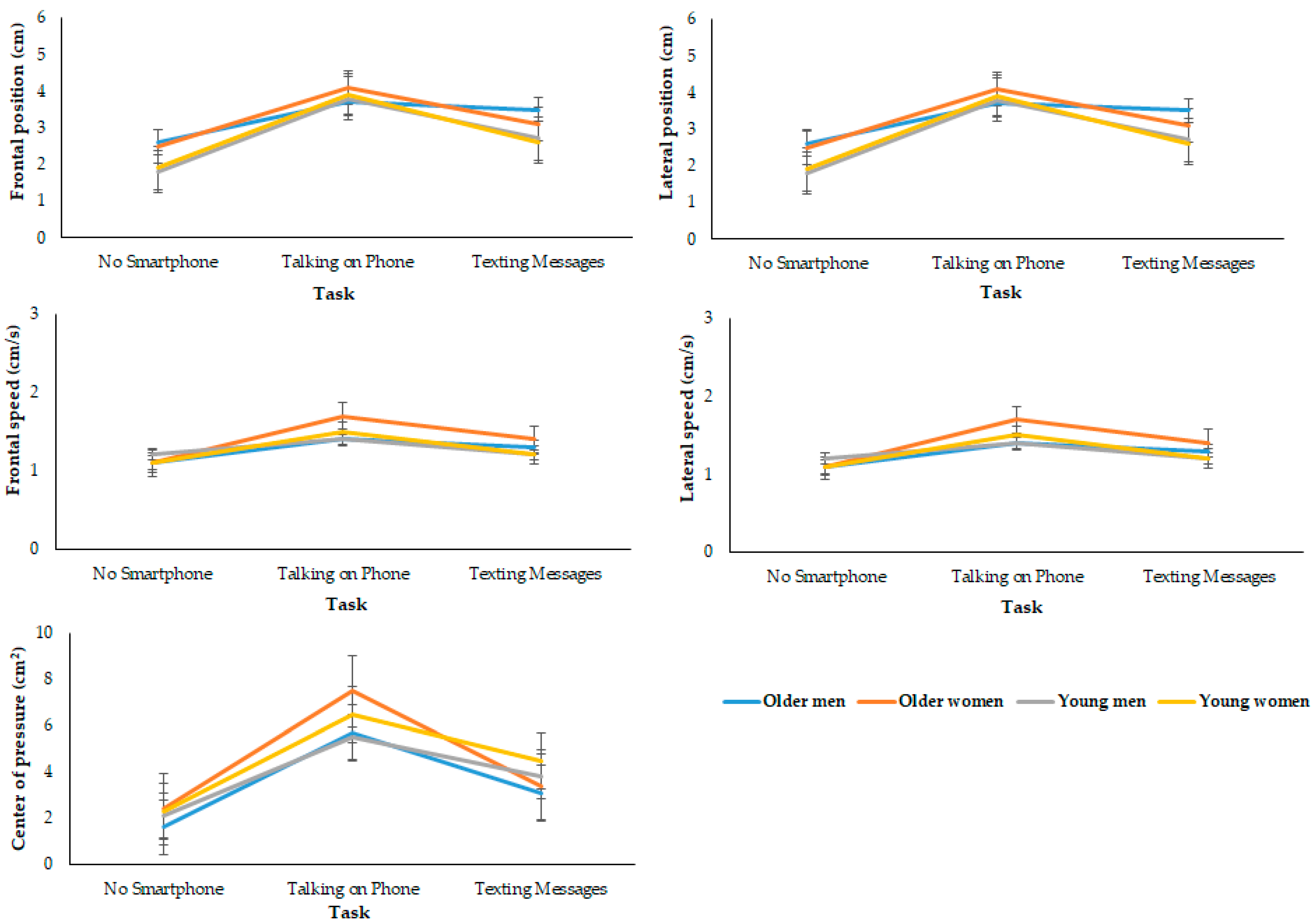 Brainsci 13 00987 g003 Brainsci 13 00987 g003
