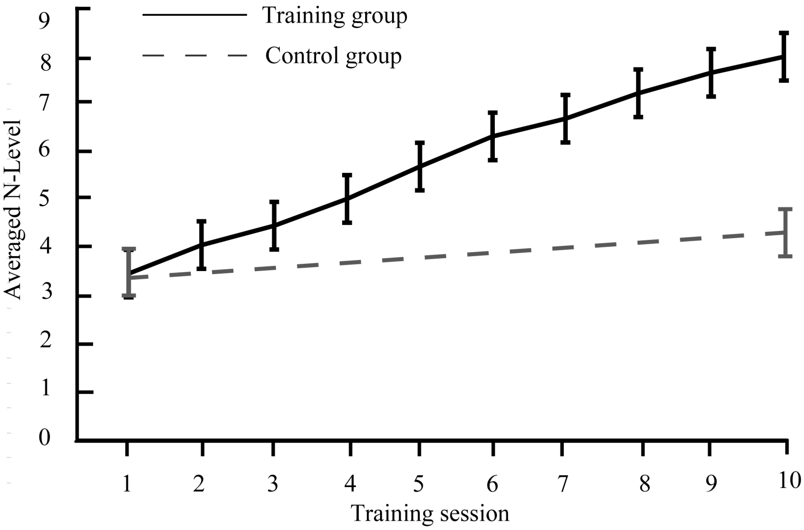 Brainsci 13 00992 g001 Brainsci 13 00992 g001