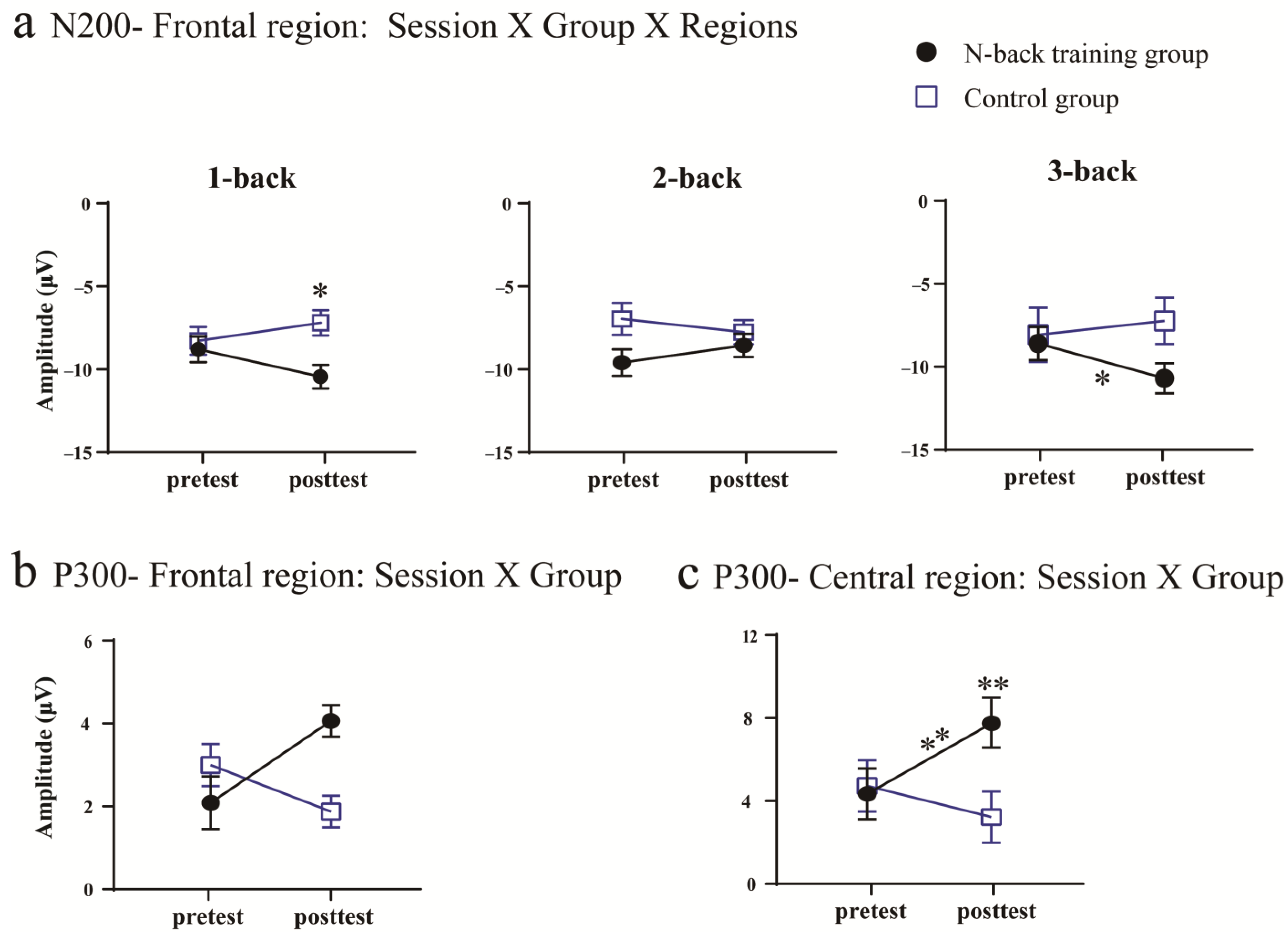 Brainsci 13 00992 g005 Brainsci 13 00992 g005