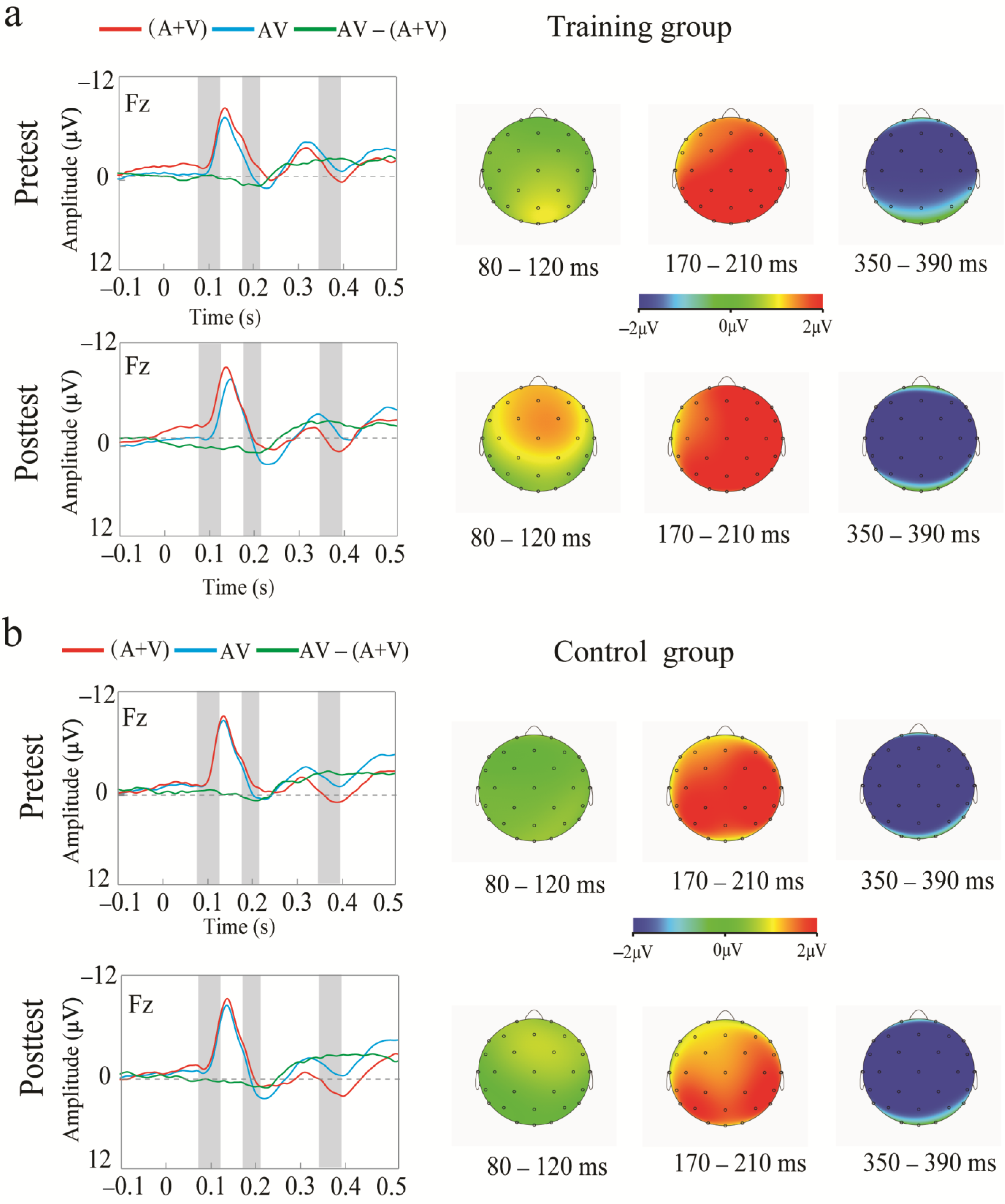 Brainsci 13 00992 g008 Brainsci 13 00992 g008