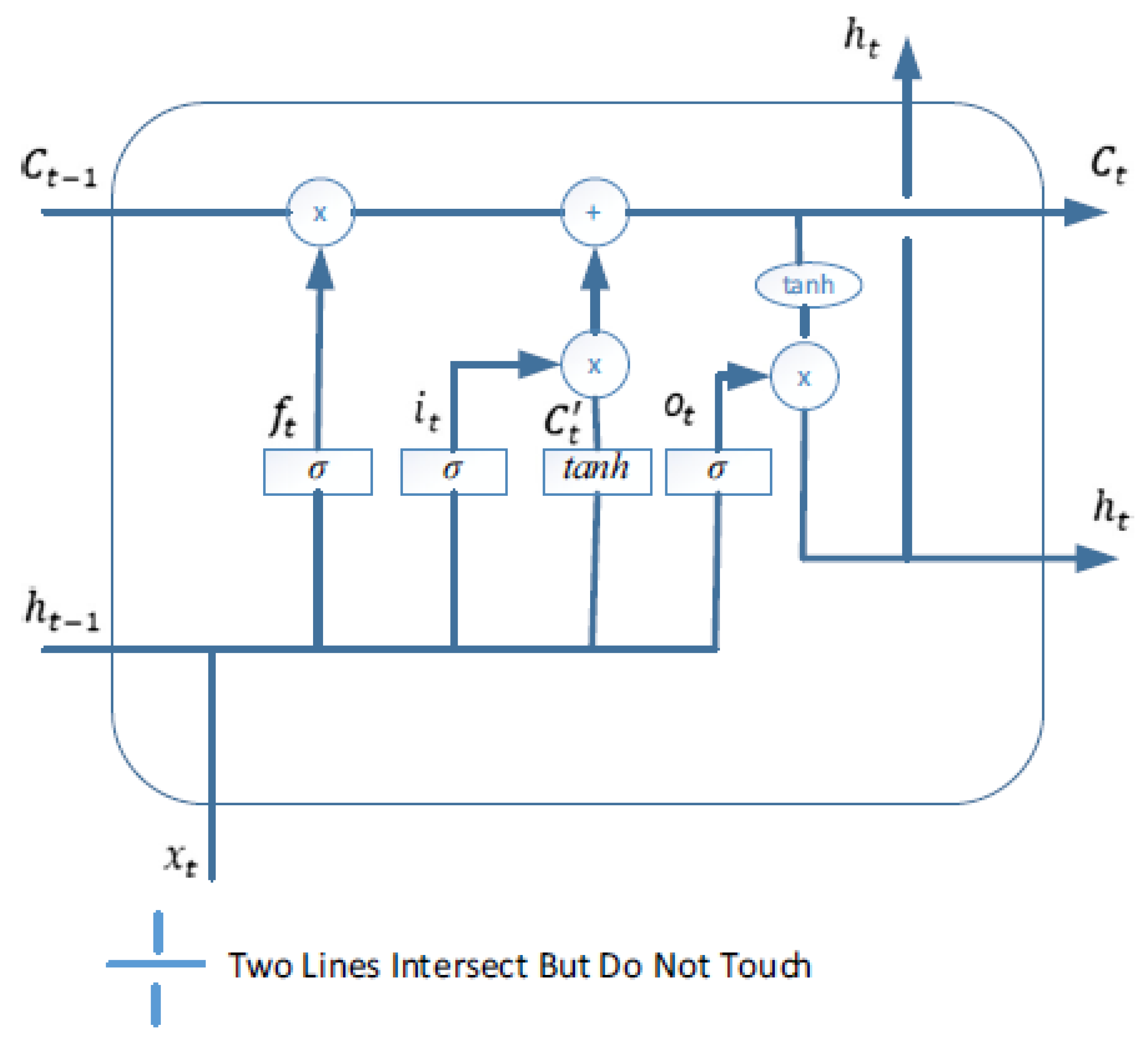 Brainsci 13 00994 g002