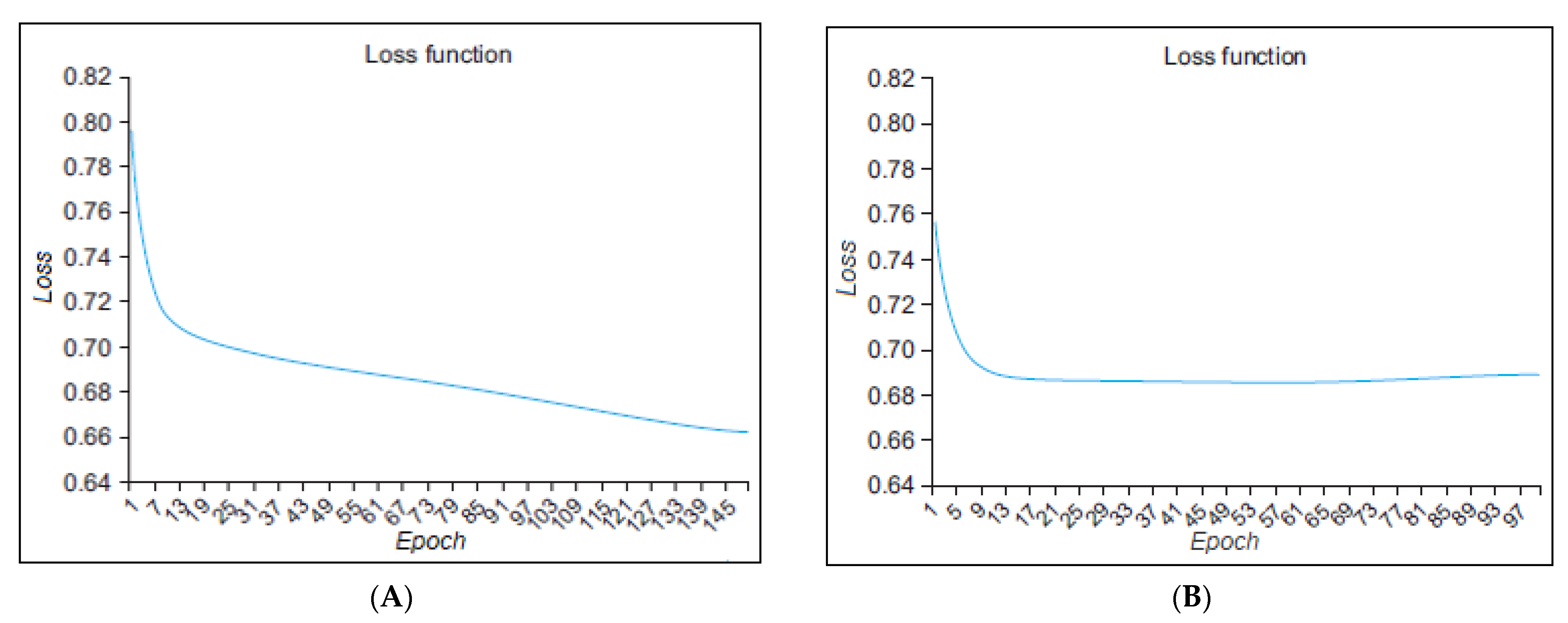 Brainsci 13 00994 g008