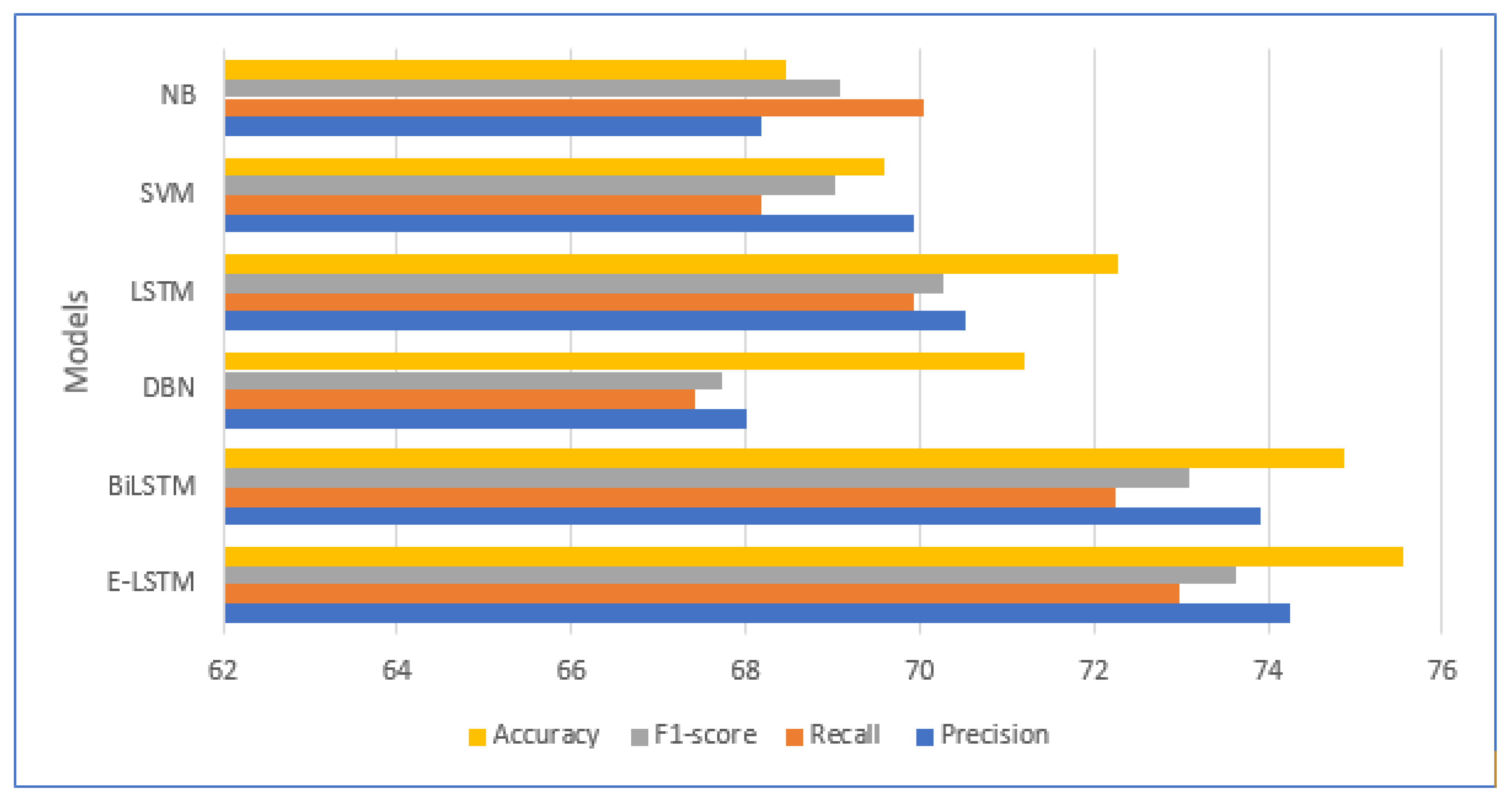 Brainsci 13 00994 g012