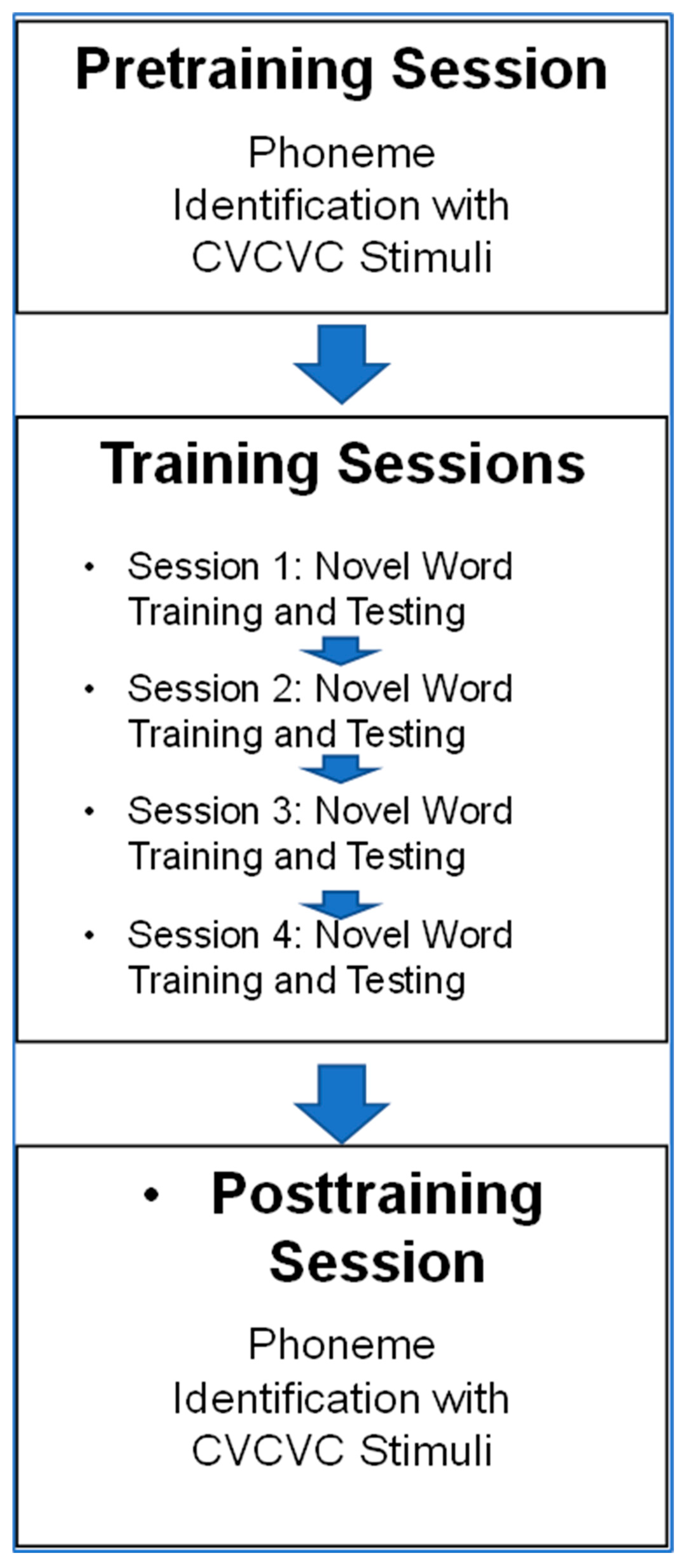 Brainsci 13 01008 g003