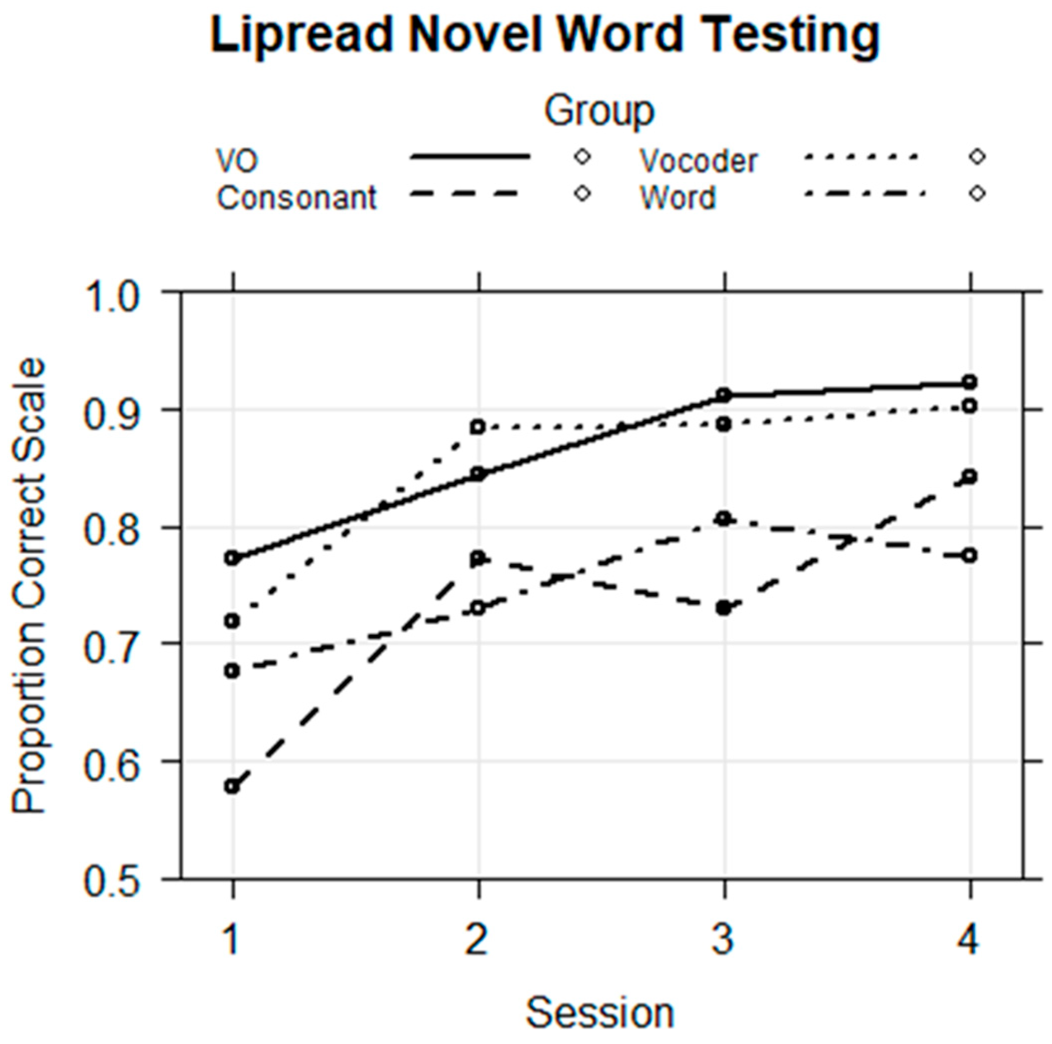 Brainsci 13 01008 g009