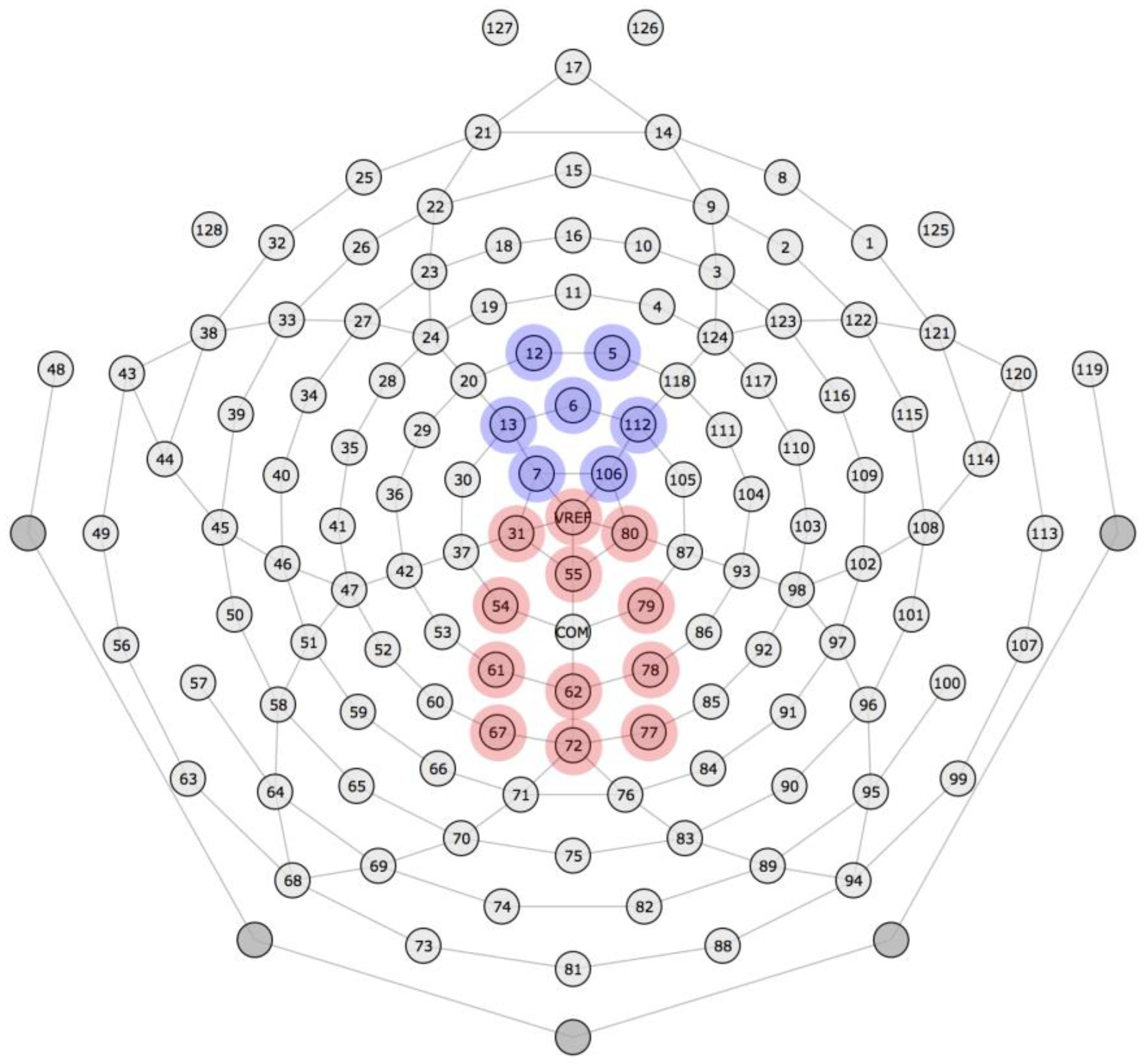 Brainsci 13 01011 g003