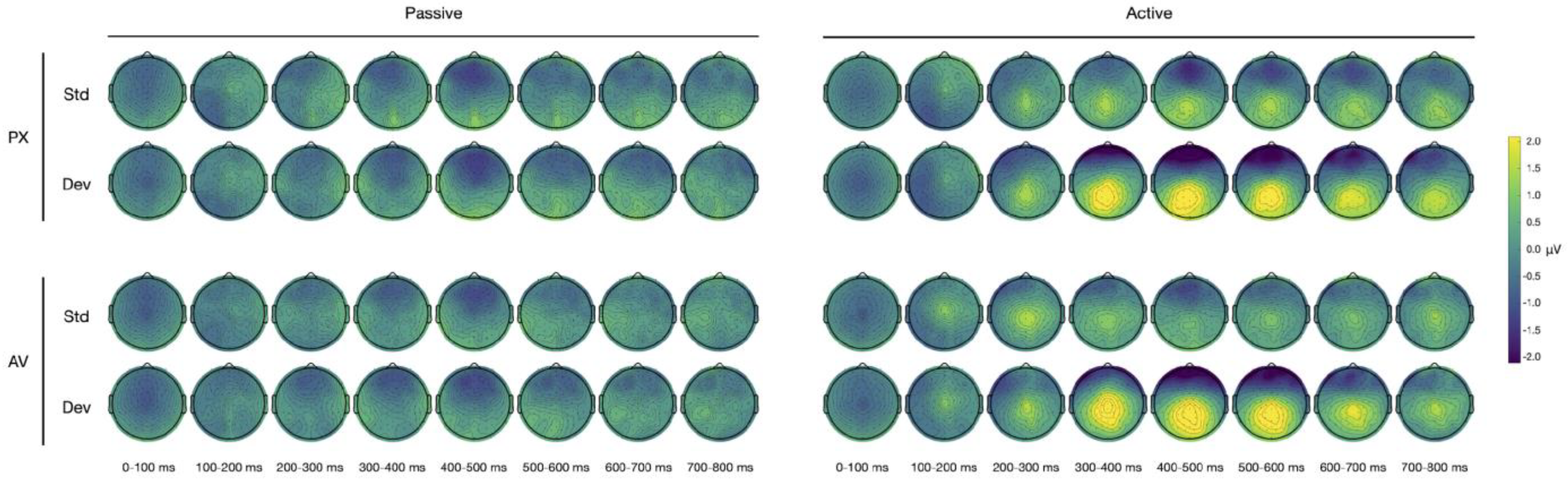 Brainsci 13 01011 g004