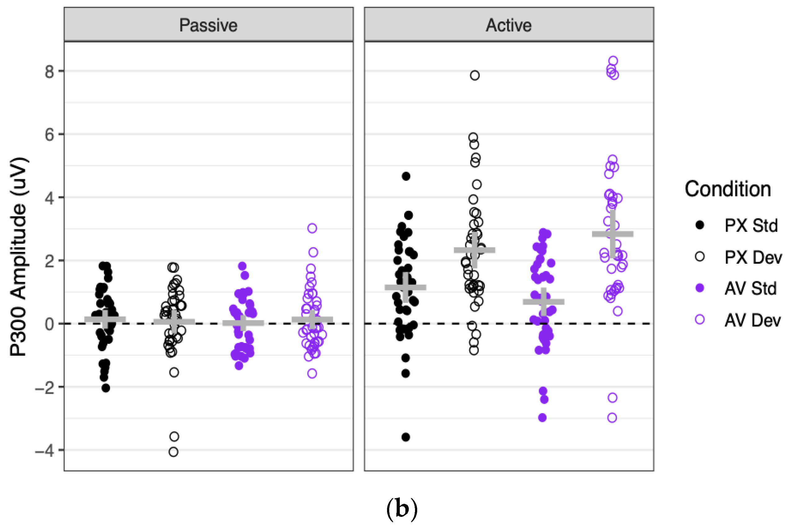 Brainsci 13 01011 g006b