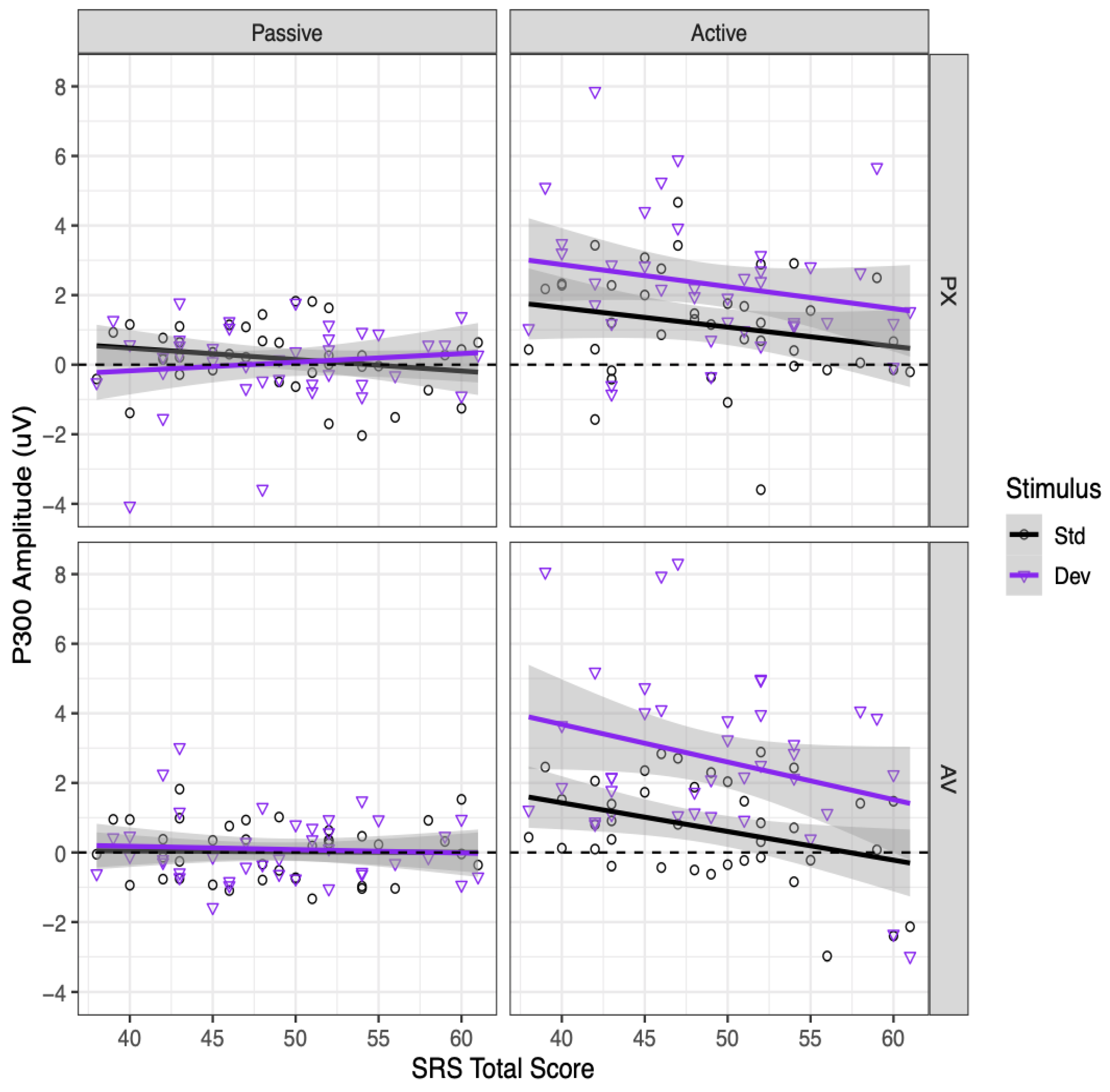 Brainsci 13 01011 g007