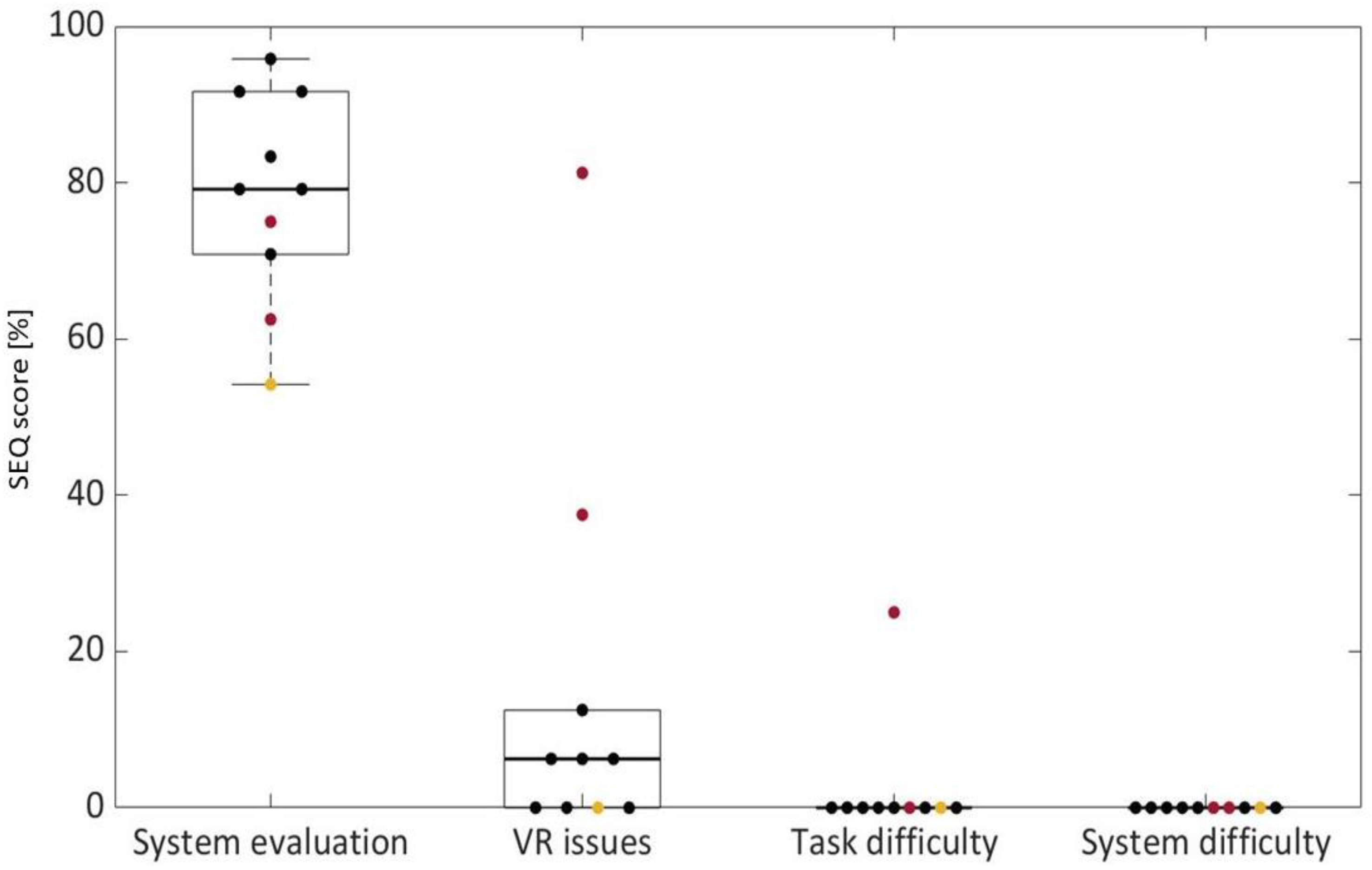 Brainsci 13 01017 g004 Brainsci 13 01017 g004