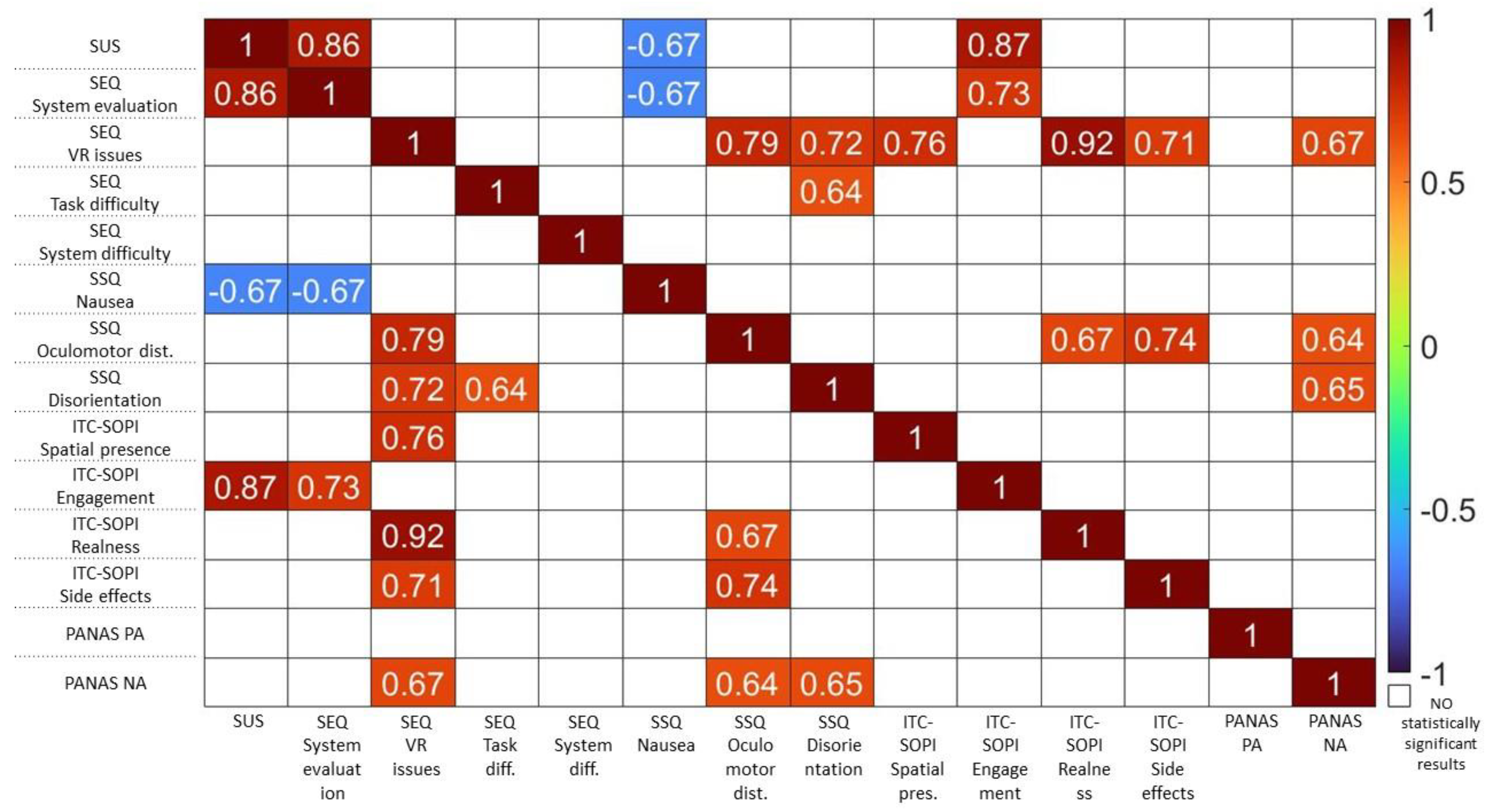 Brainsci 13 01017 g008 Brainsci 13 01017 g008