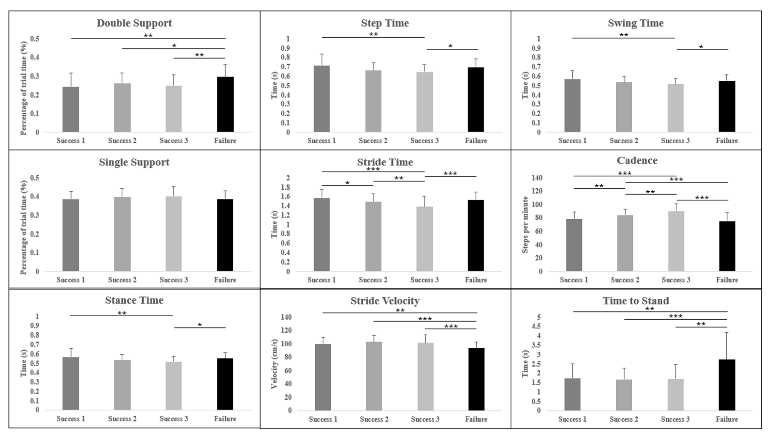 Brainsci 13 01019 g003